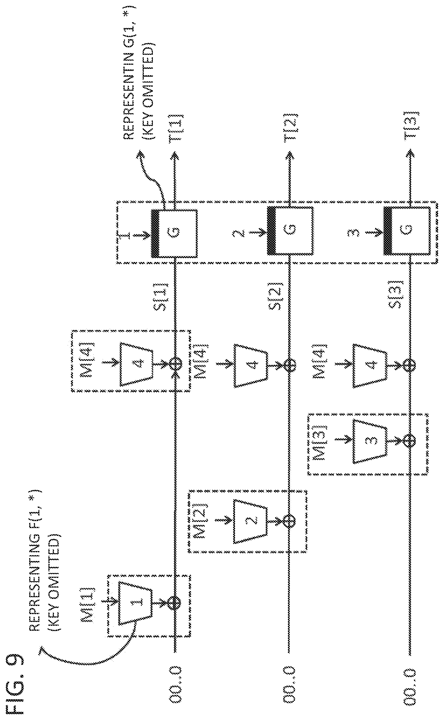 Patent US11824993 Figure 9 – MAC tag list generation apparatus, MAC tag list verification apparatus, method, and program
