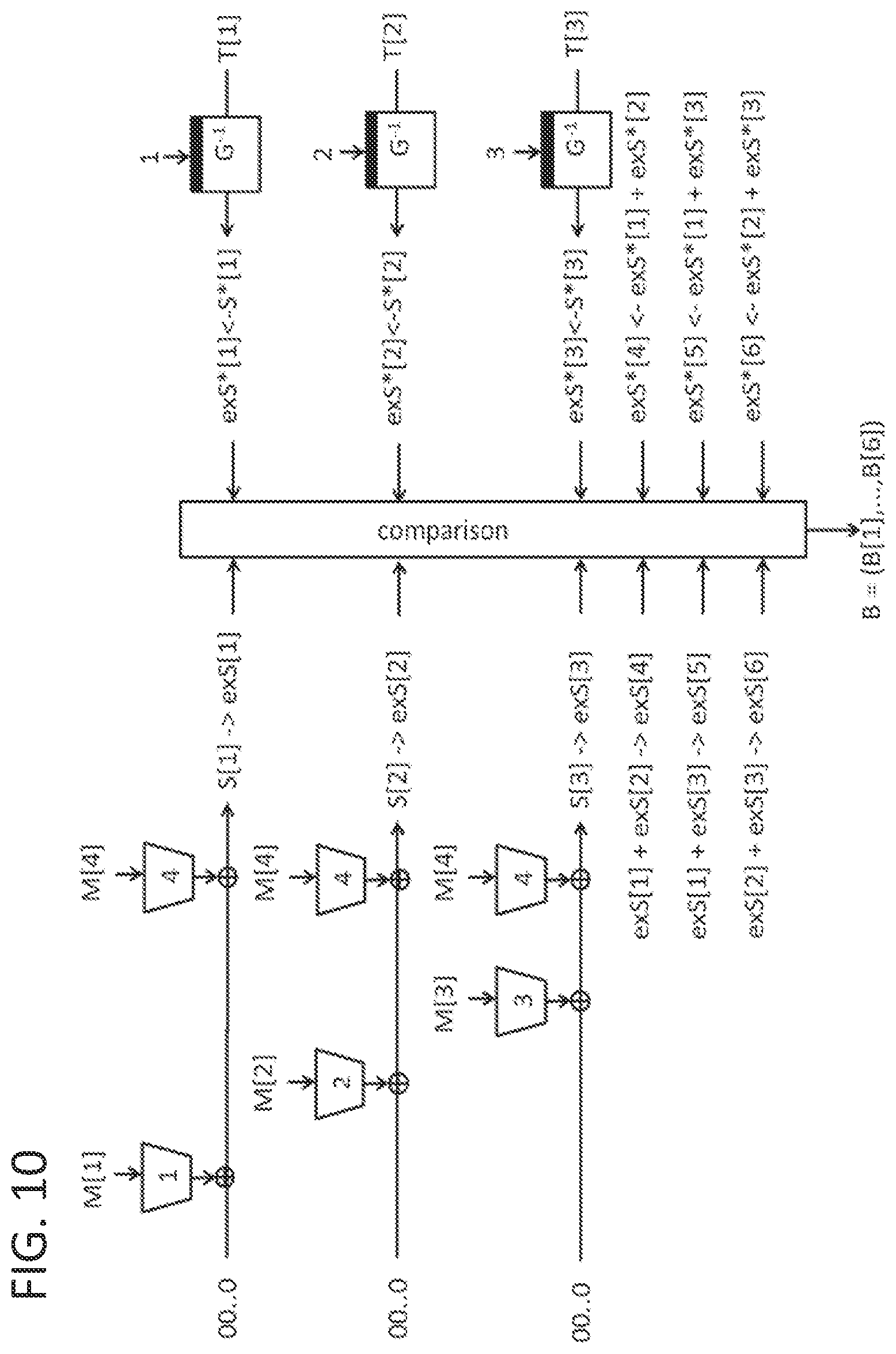Patent US11824993 Figure 10 – MAC tag list generation apparatus, MAC tag list verification apparatus, method, and program
