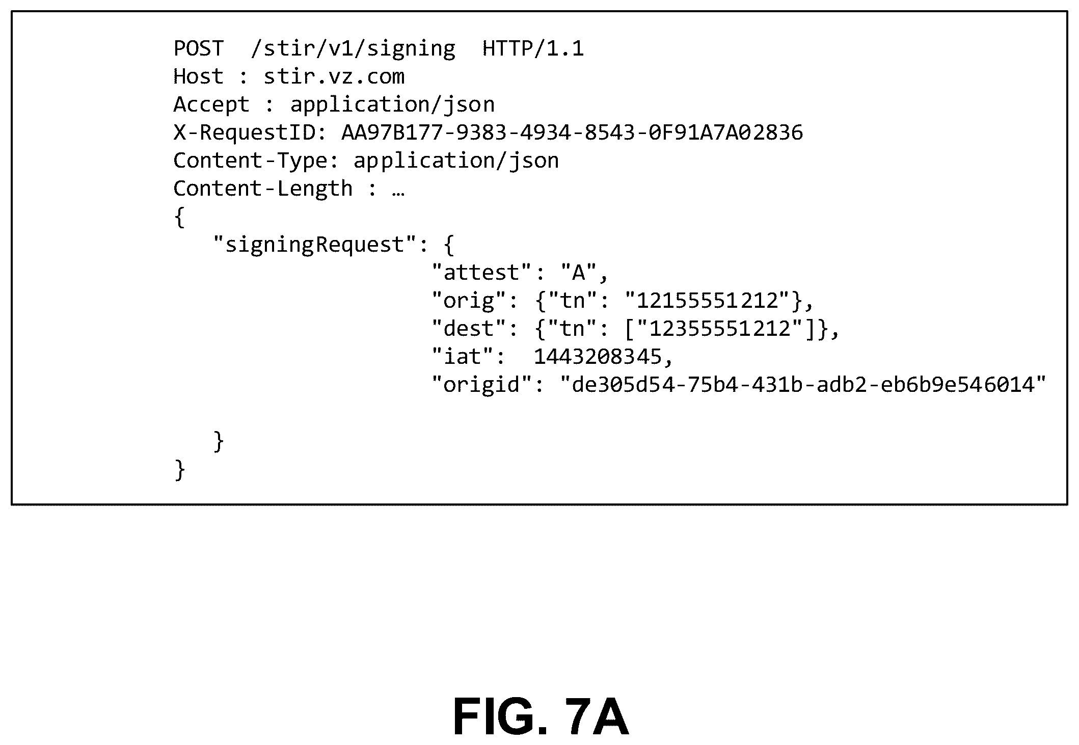 Patent US11824994 Figure 14 – Validating and securing caller identification to prevent identity spoofing