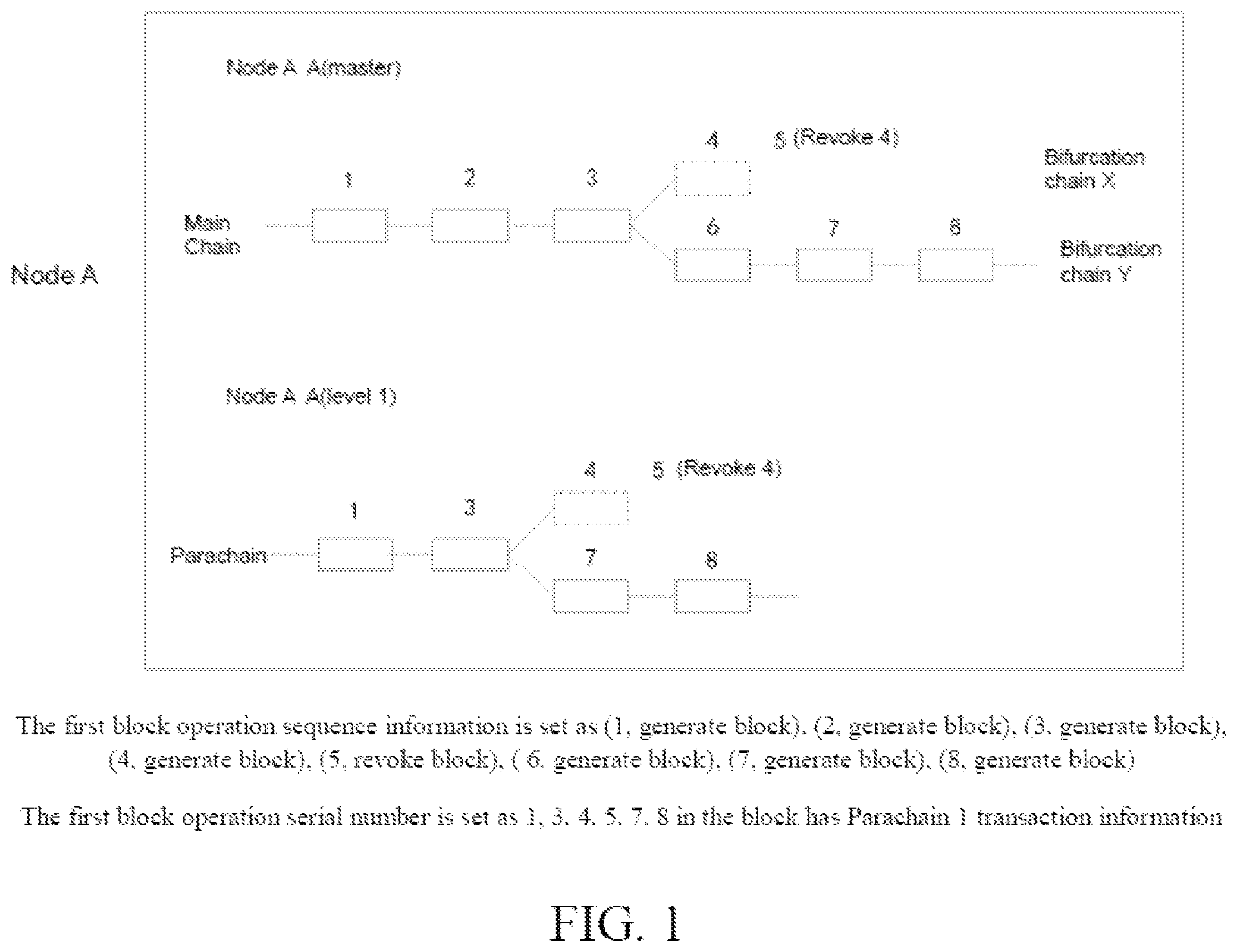 Patent US11824996 — Parachain data synchronization method, device and storage medium — Figure 1