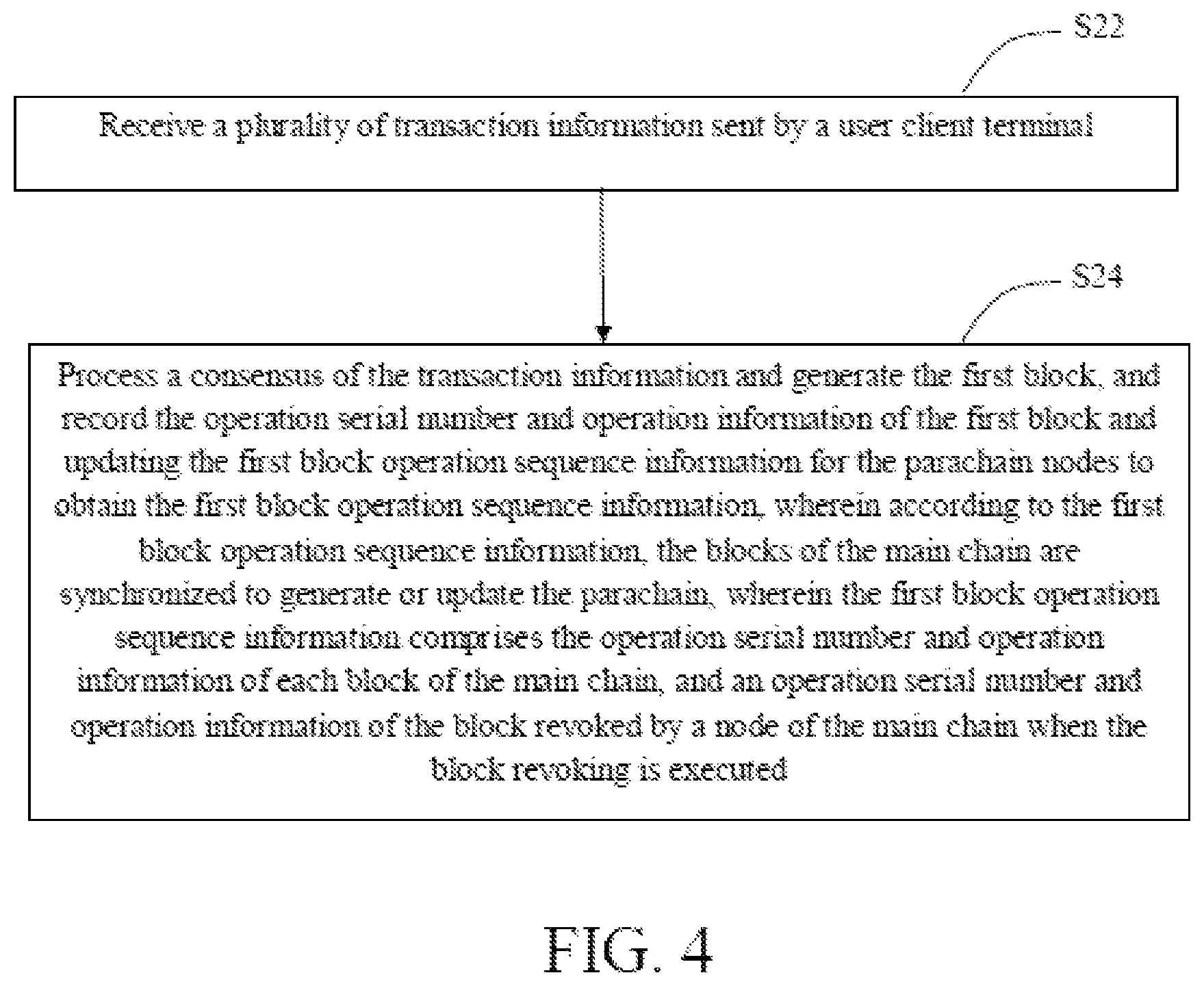 Patent US11824996 Figure 4 – Parachain data synchronization method, device and storage medium