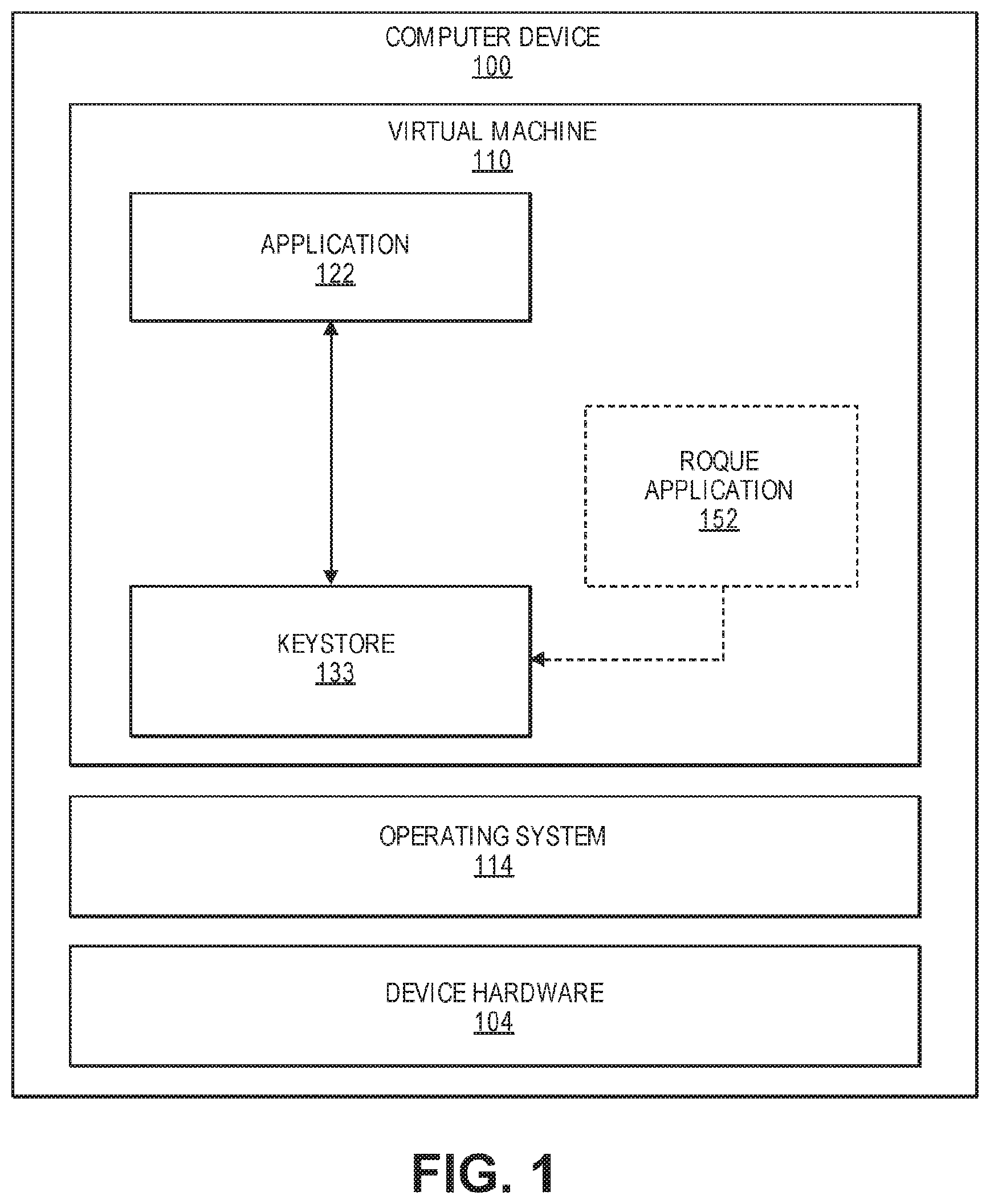 Patent US11824998 Figure 1 – System and method for software module binding