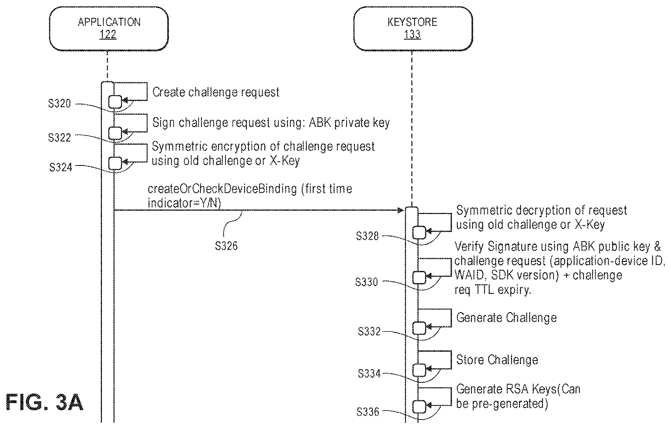 Patent US11824998 Figure 3 – System and method for software module binding
