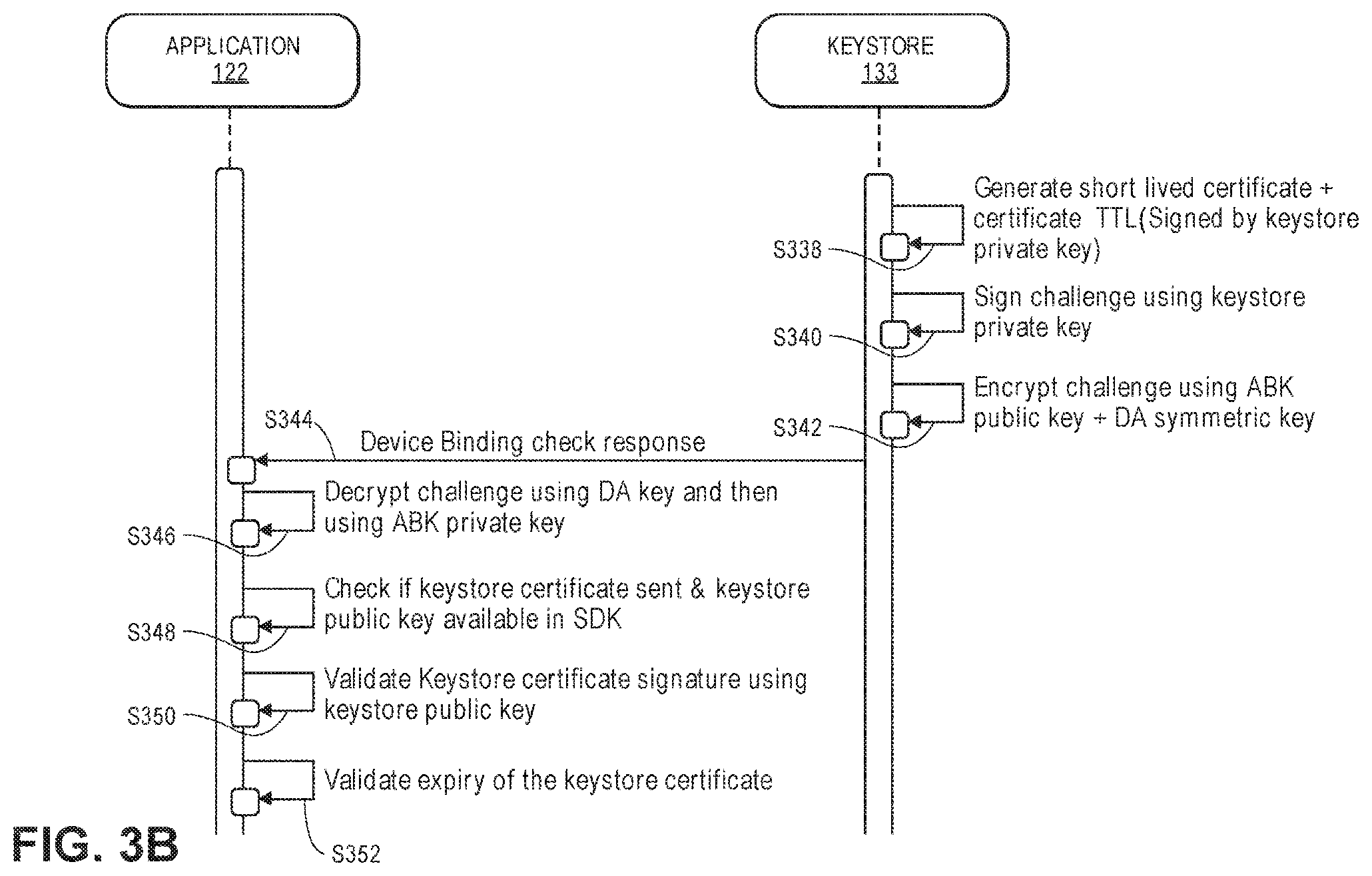 Patent US11824998 Figure 4 – System and method for software module binding