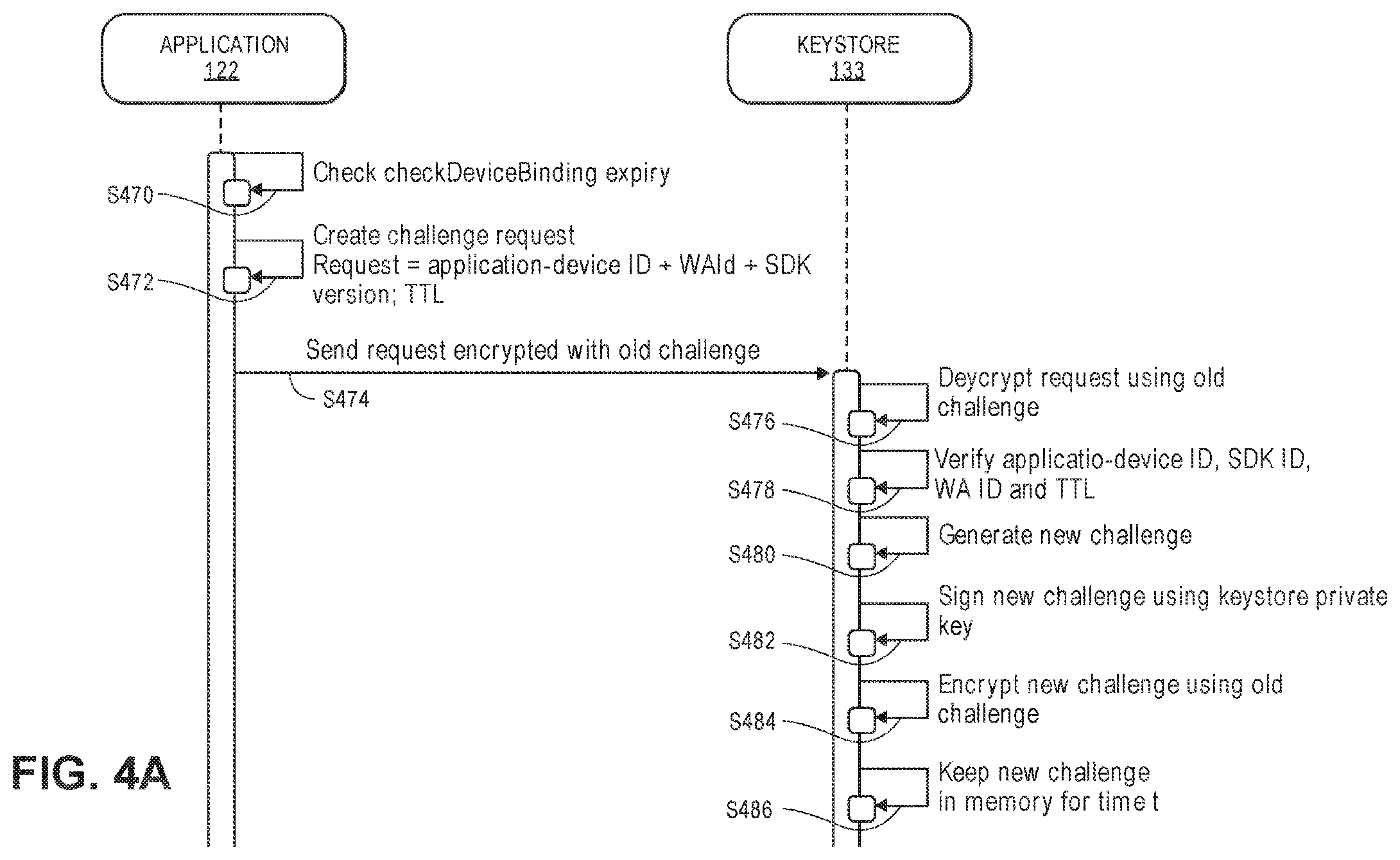 Patent US11824998 Figure 6 – System and method for software module binding
