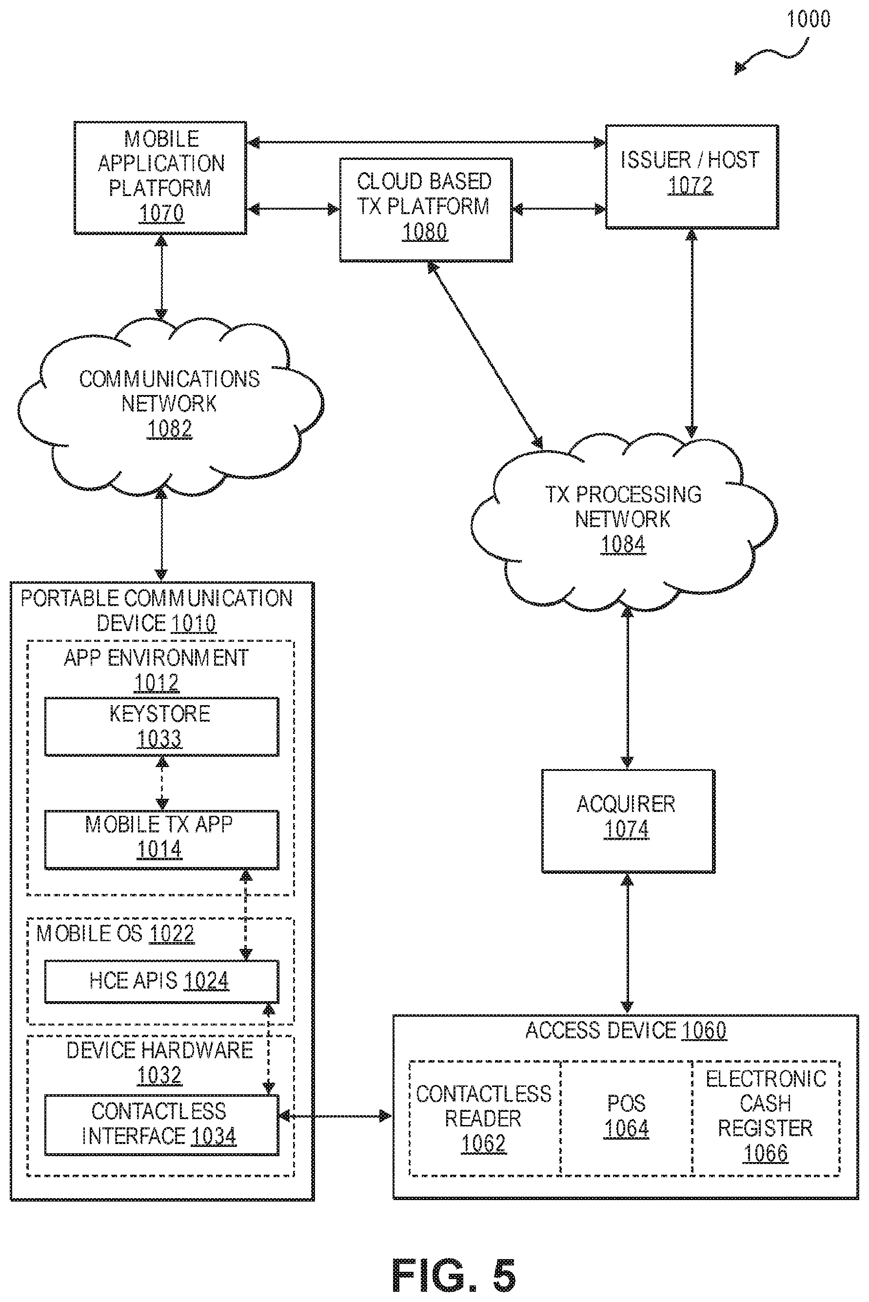 Patent US11824998 Figure 8 – System and method for software module binding