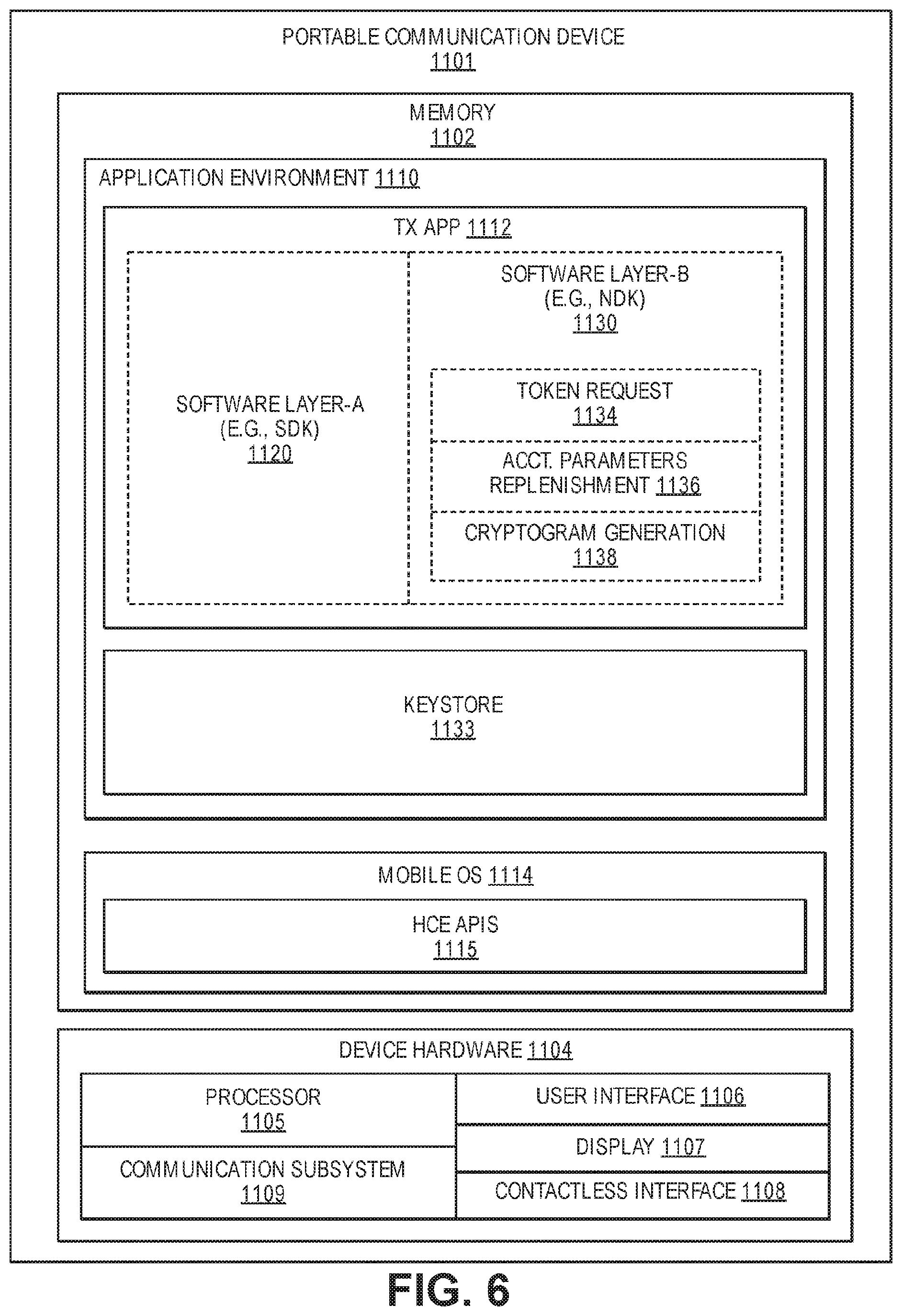 Patent US11824998 Figure 9 – System and method for software module binding
