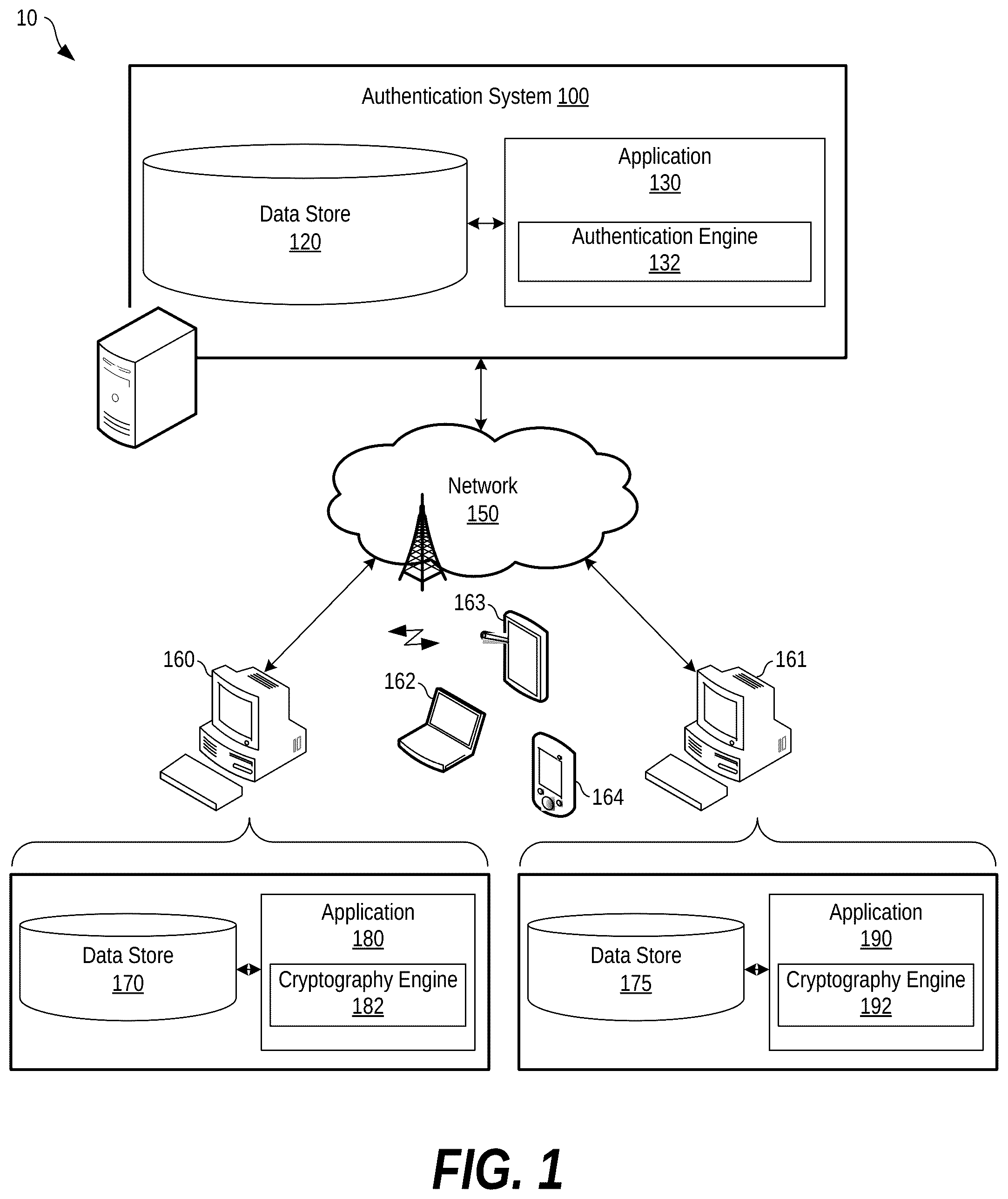 Patent US11824999 Figure 1 – Chosen-plaintext secure cryptosystem and authentication