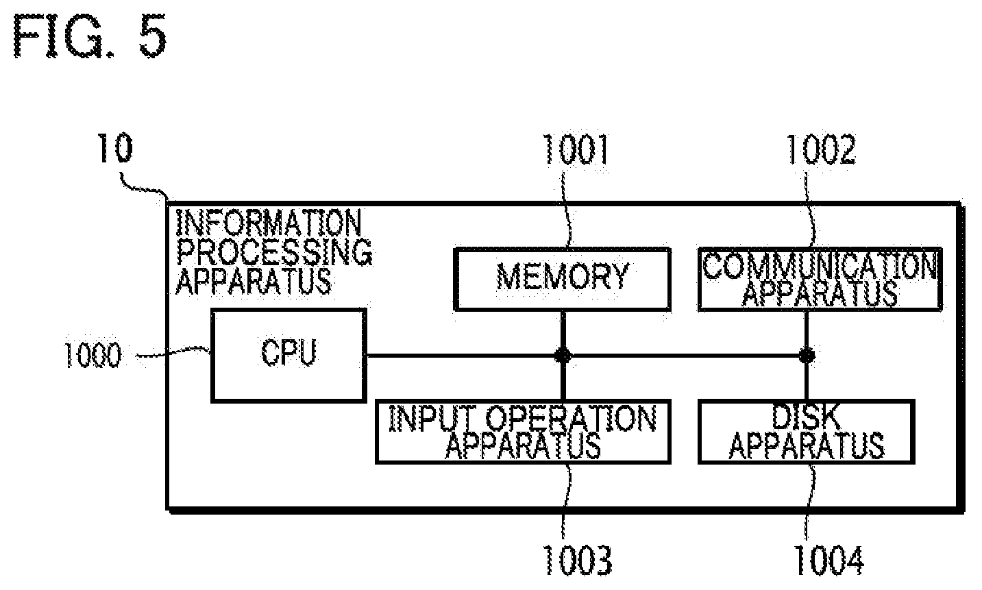 Patent US11832000 Figure 4 – Recording medium, information processing system, and display method