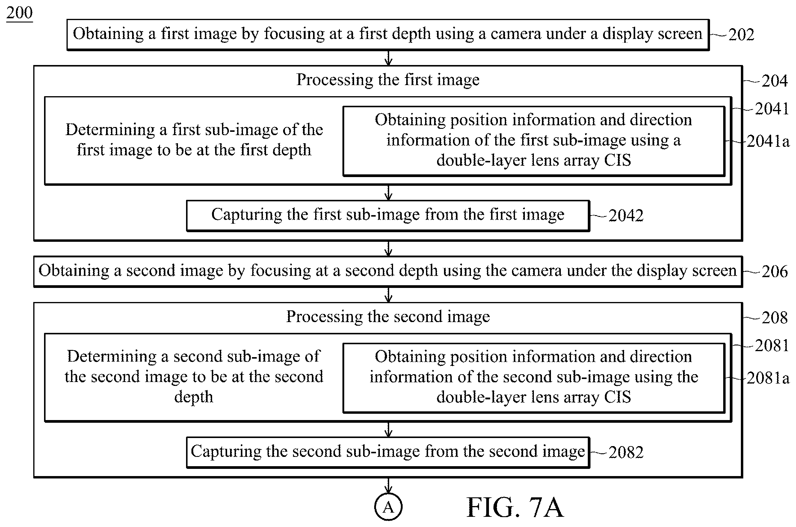 Patent US11832001 Figure 7 – Image processing method and image processing system