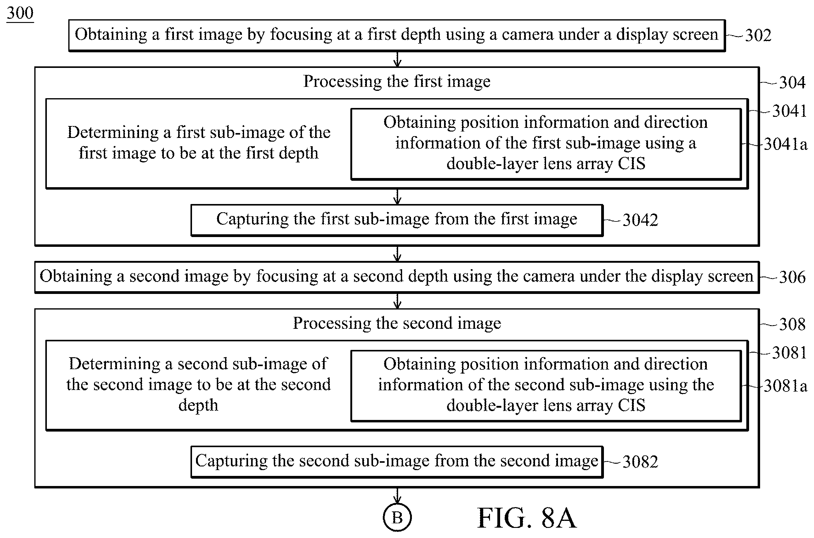 Patent US11832001 Figure 9 – Image processing method and image processing system