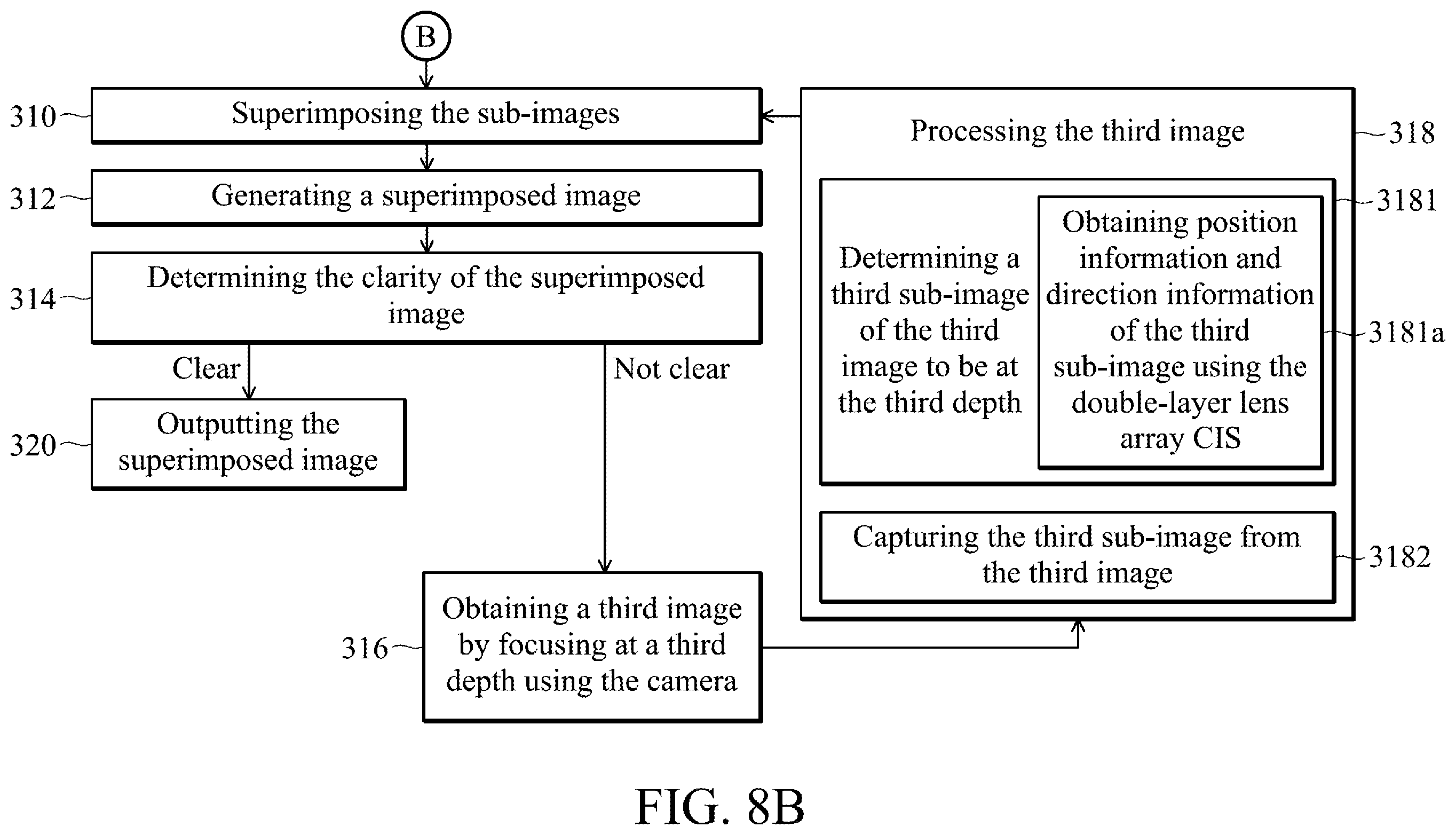 Patent US11832001 Figure 10 – Image processing method and image processing system