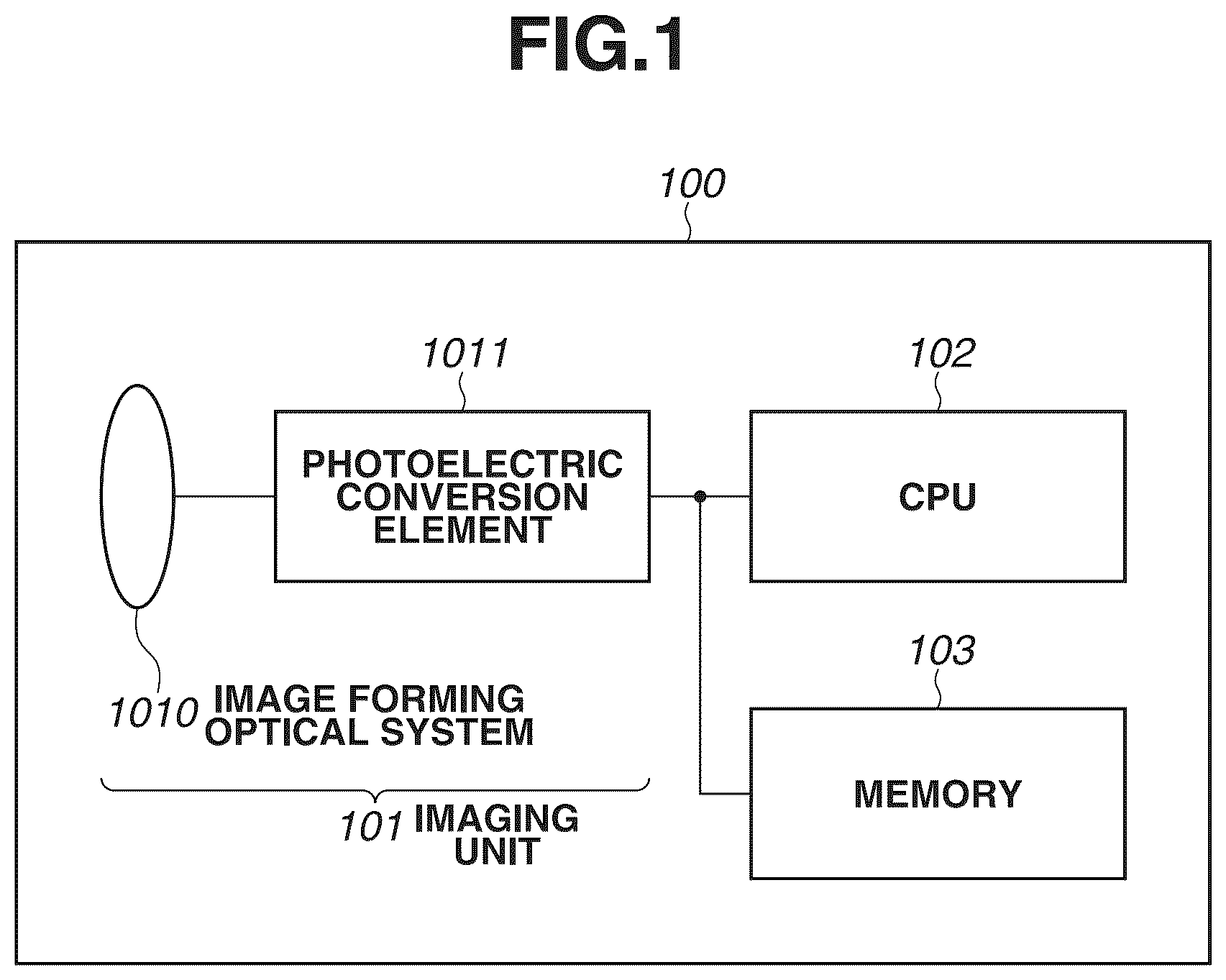 Patent US11832002 Figure 1 – Information processing apparatus, information processing method, and storage medium for displaying a measurement result in accordance with a direction of luminance changes