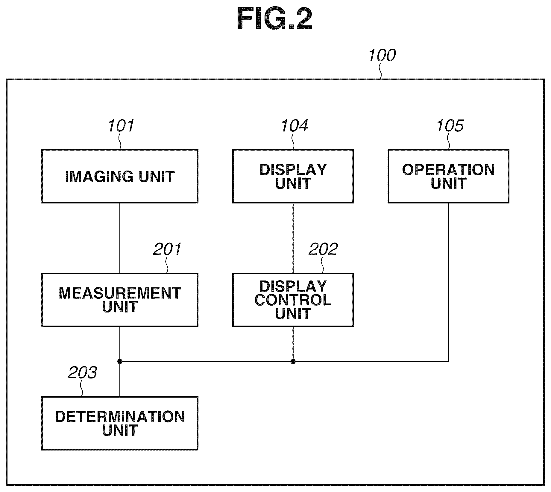 Patent US11832002 Figure 2 – Information processing apparatus, information processing method, and storage medium for displaying a measurement result in accordance with a direction of luminance changes
