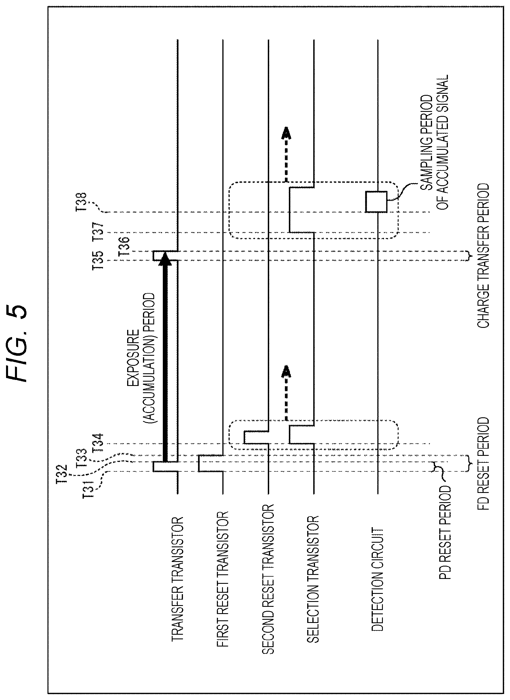Patent US11832005 Figure 5 – Imaging element