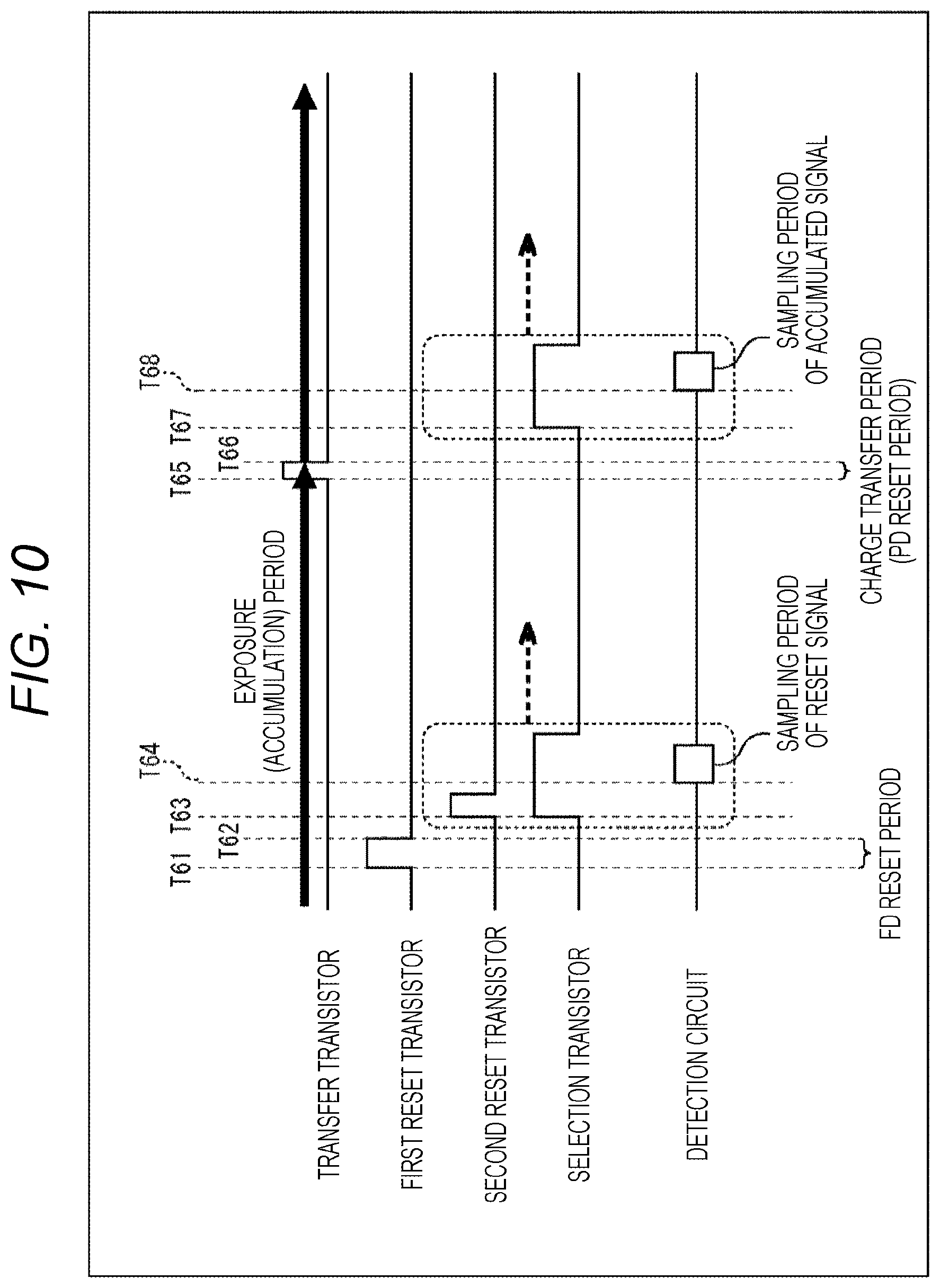 Patent US11832005 Figure 9 – Imaging element