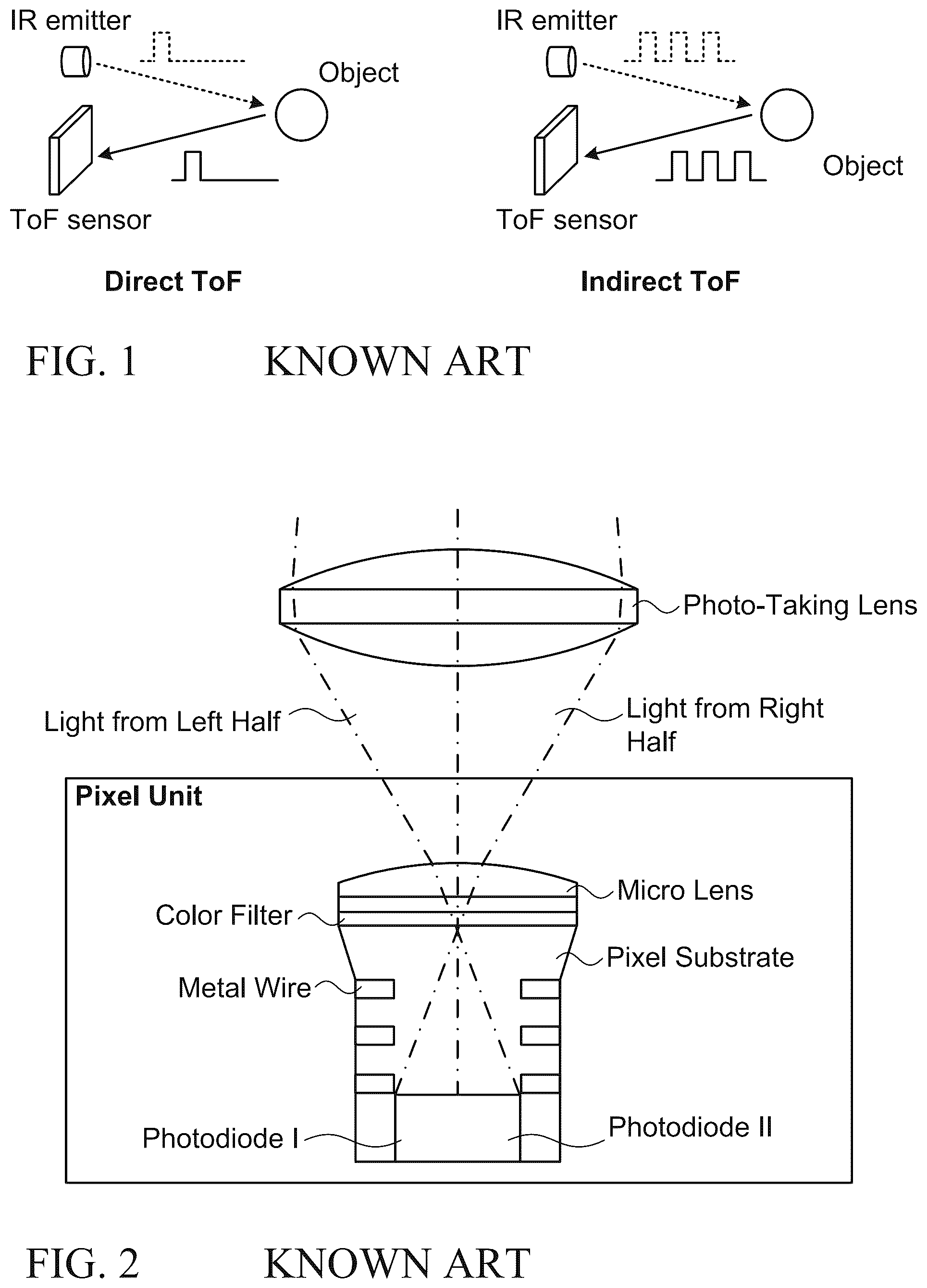 Patent US11832008 Figure 1 – Image sensors and sensing methods to obtain time-of-flight and phase detection information