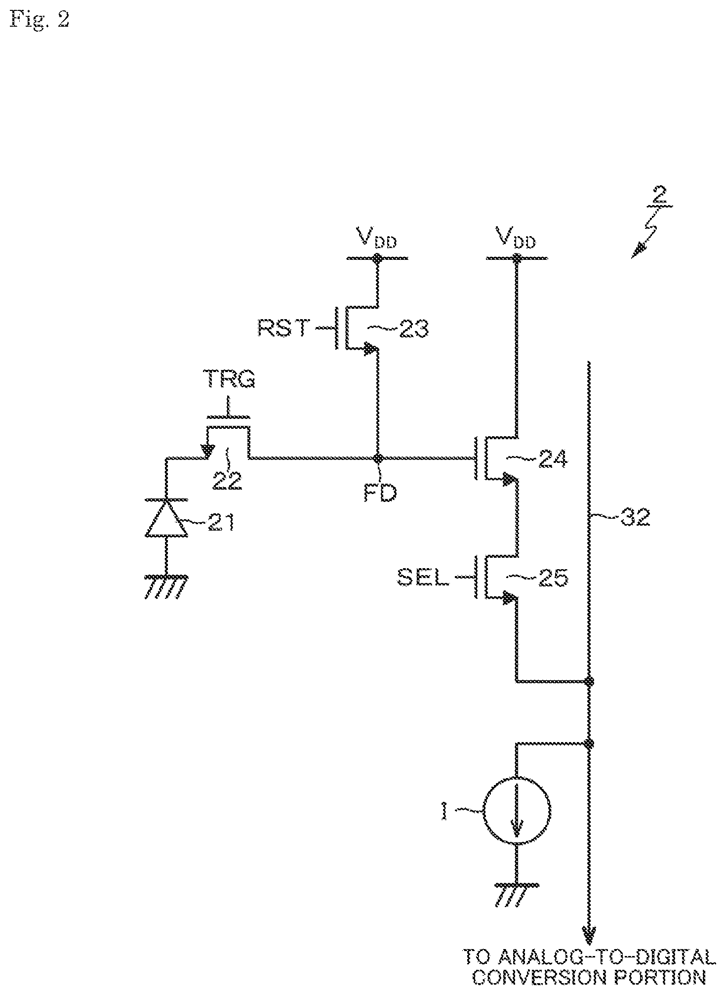 Patent US11832011 Figure 2 – Imaging device and electronic equipment
