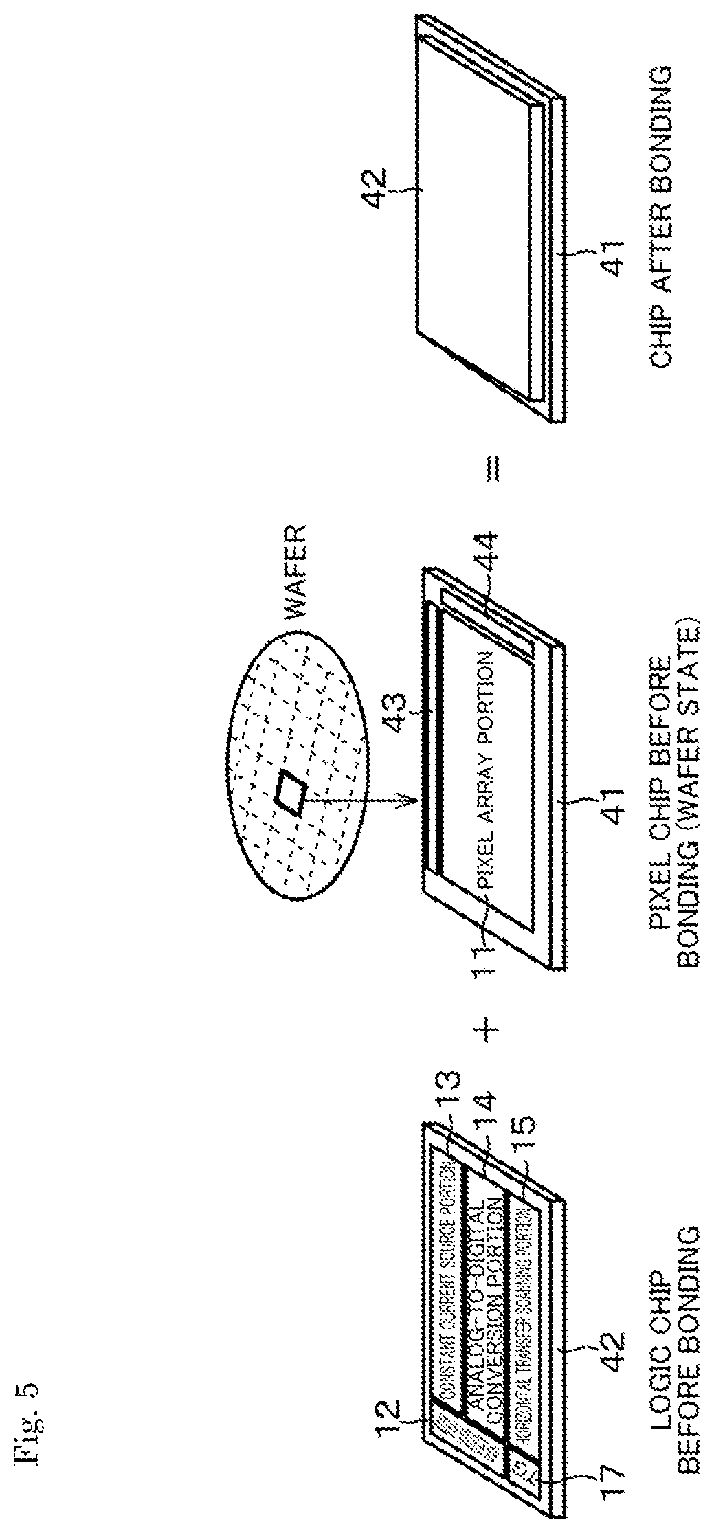 Patent US11832011 Figure 5 – Imaging device and electronic equipment