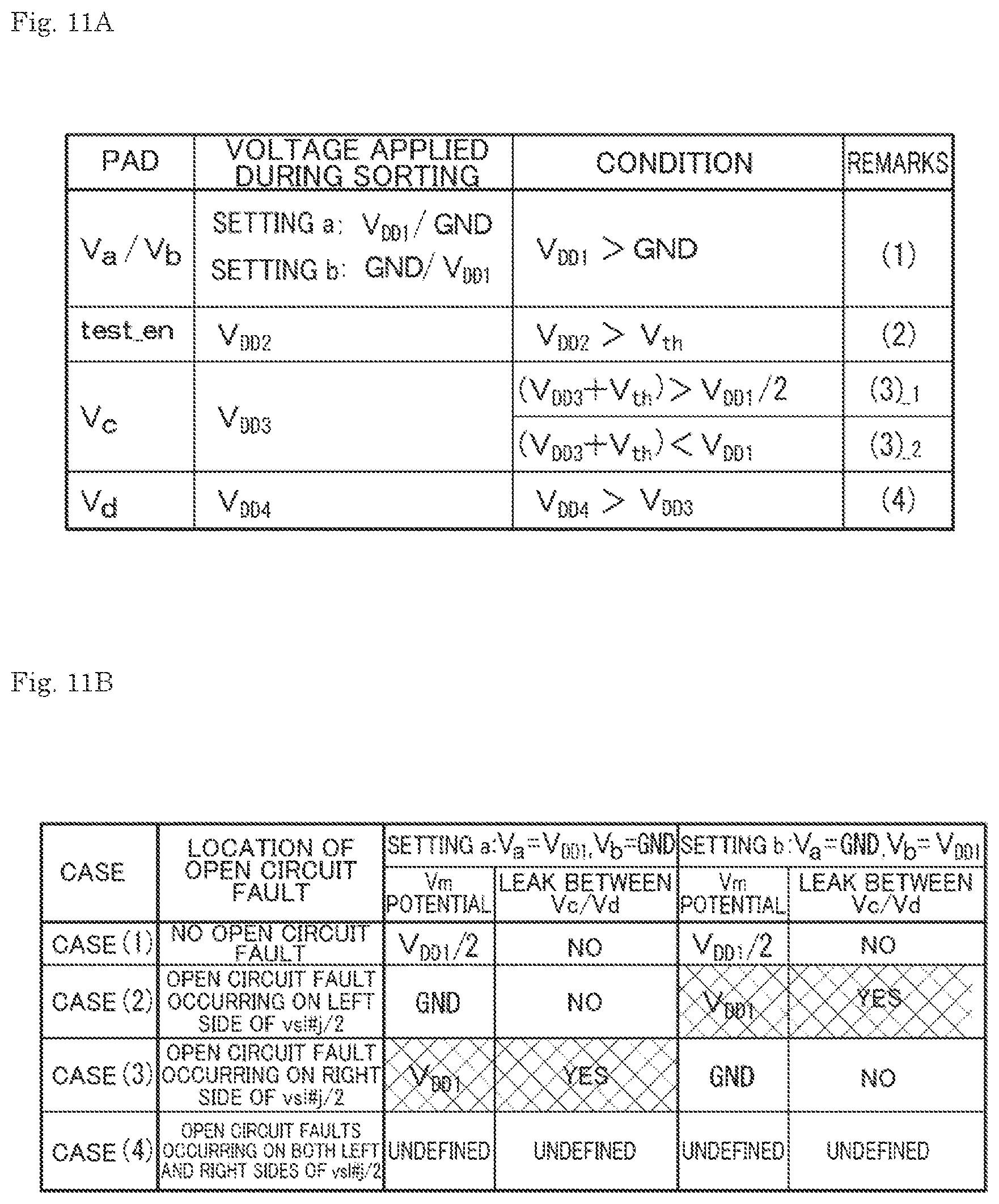 Patent US11832011 Figure 11 – Imaging device and electronic equipment