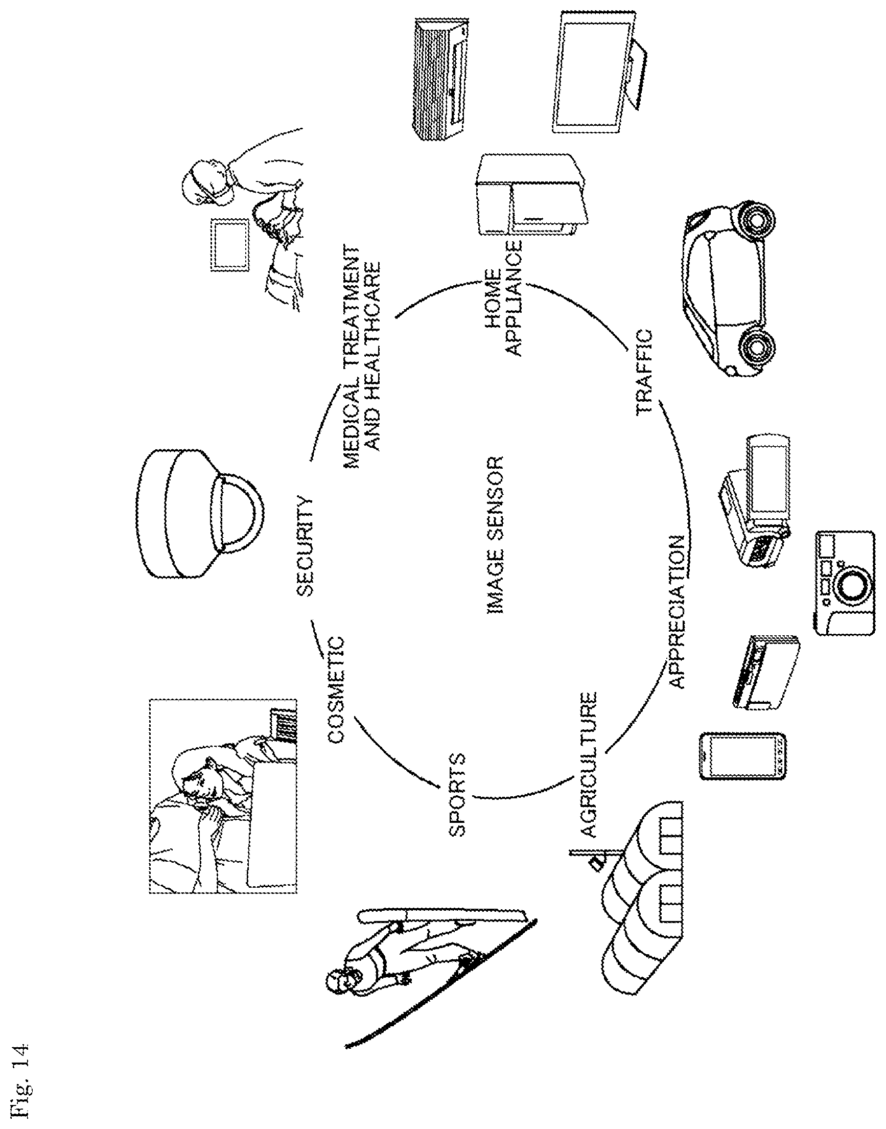 Patent US11832011 Figure 14 – Imaging device and electronic equipment