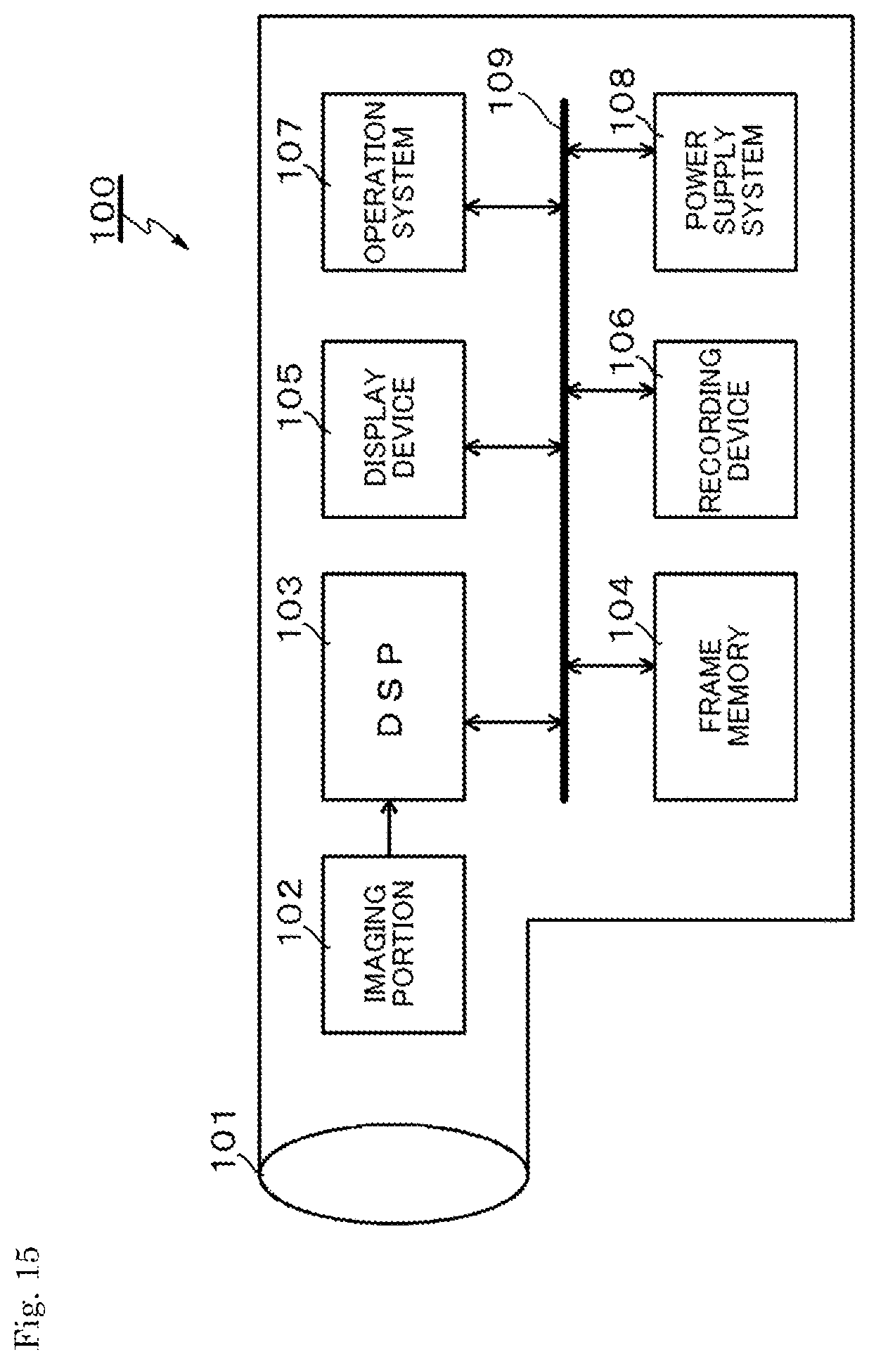 Patent US11832011 Figure 15 – Imaging device and electronic equipment