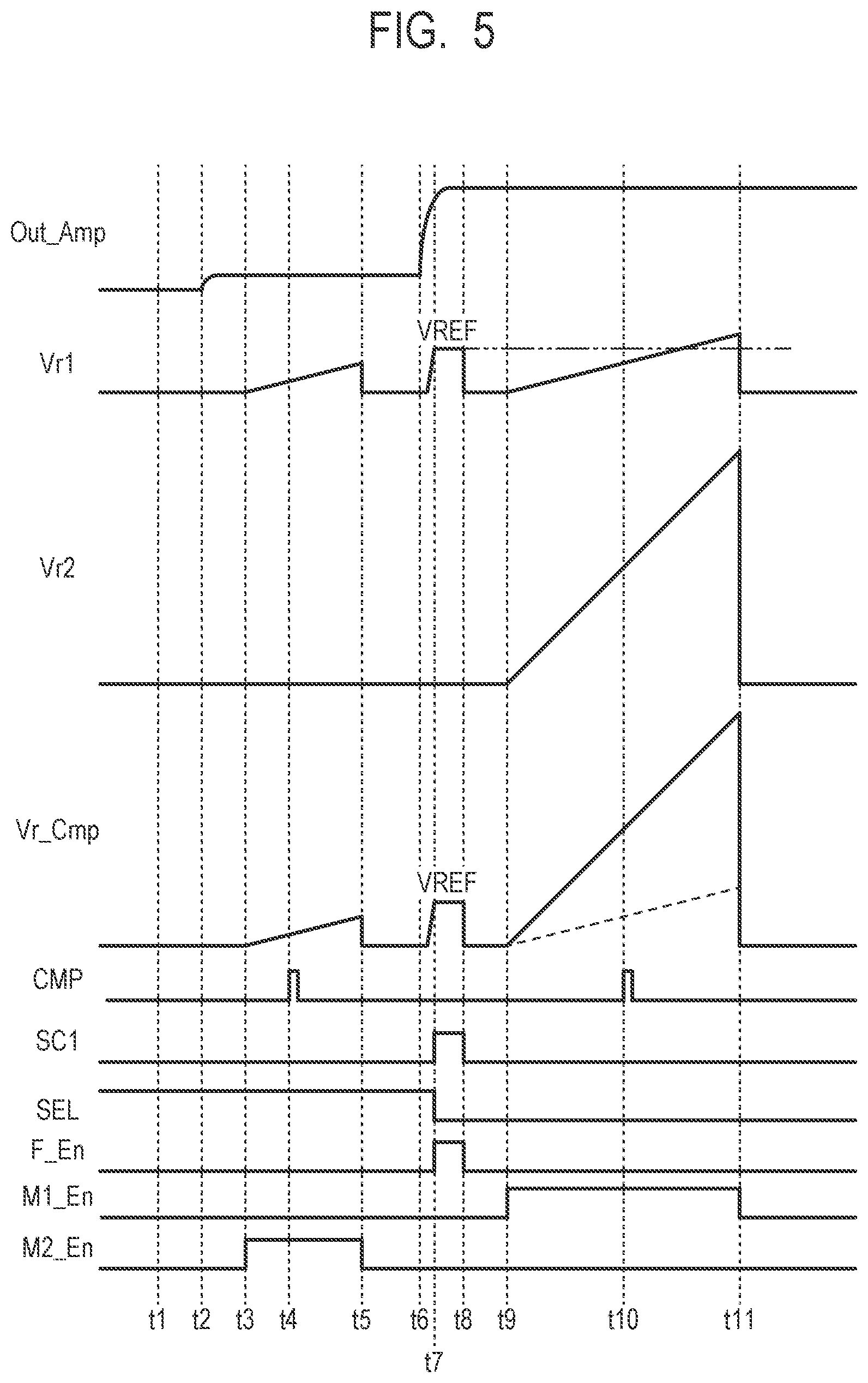 Patent US11832012 Figure 5 – Photoelectric conversion device
