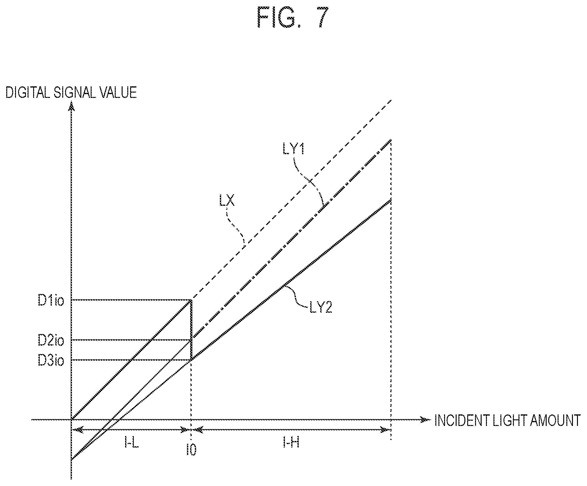 Patent US11832012 Figure 7 – Photoelectric conversion device