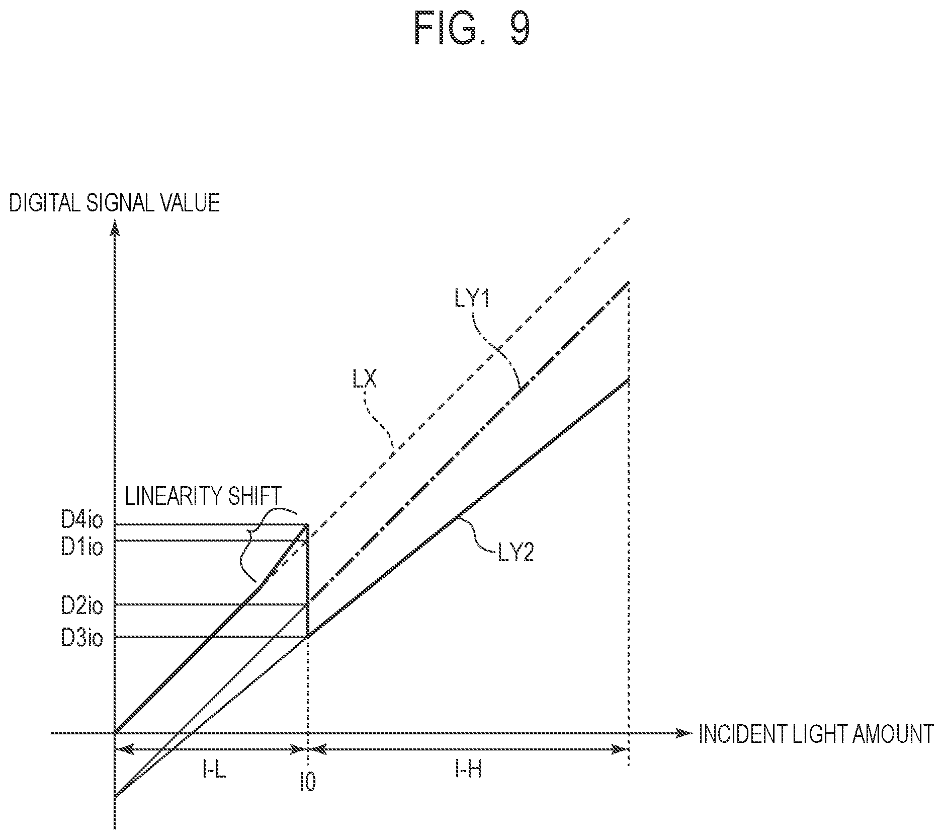 Patent US11832012 Figure 9 – Photoelectric conversion device
