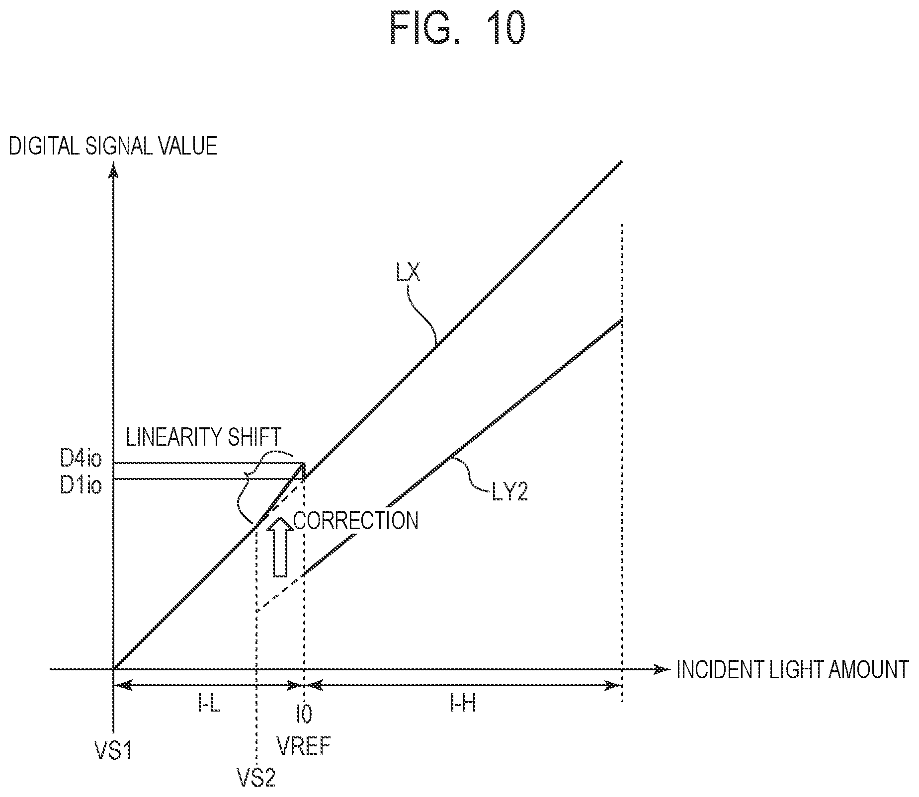 Patent US11832012 Figure 10 – Photoelectric conversion device