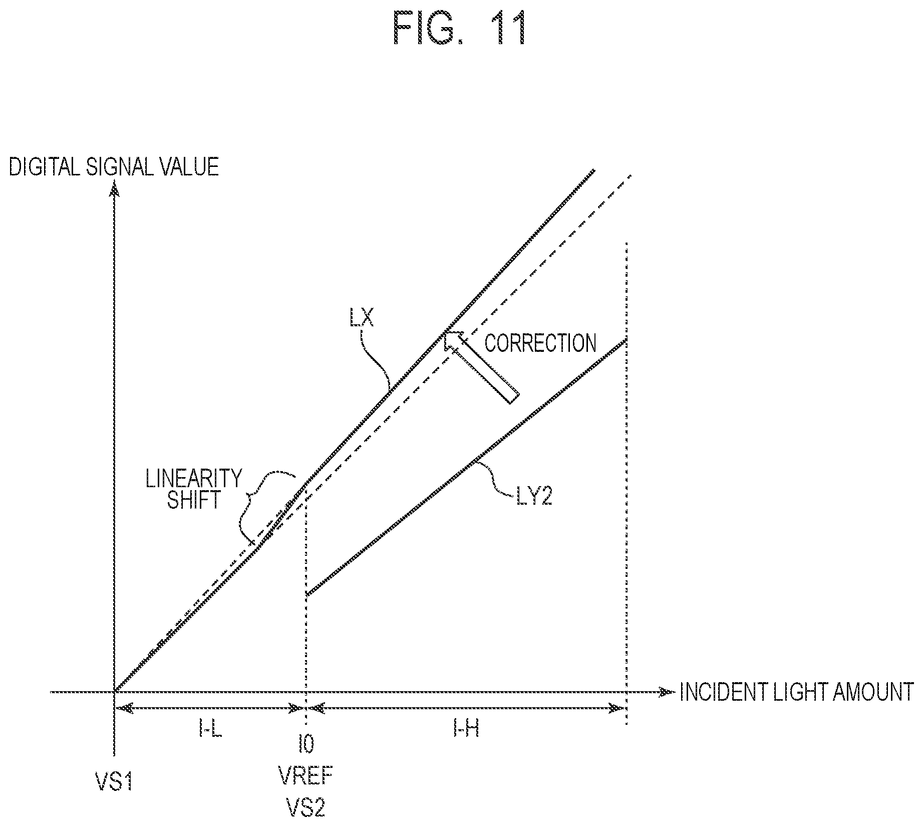 Patent US11832012 Figure 11 – Photoelectric conversion device