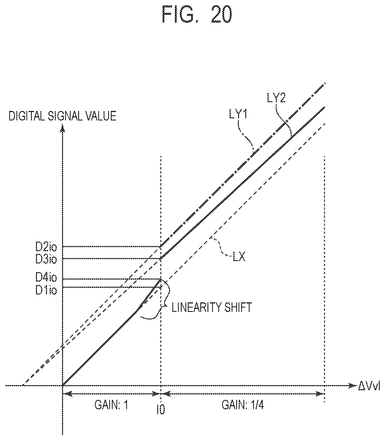 Patent US11832012 Figure 20 – Photoelectric conversion device