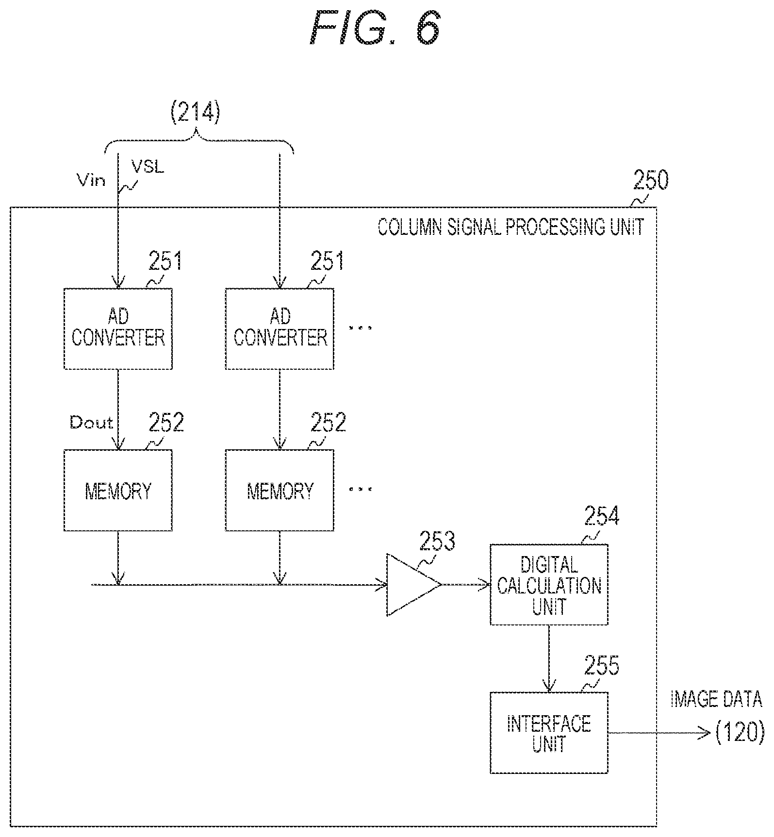 Patent US11832013 Figure 5 – Solid-state image sensor, imaging device, and method of controlling solid-state image sensor