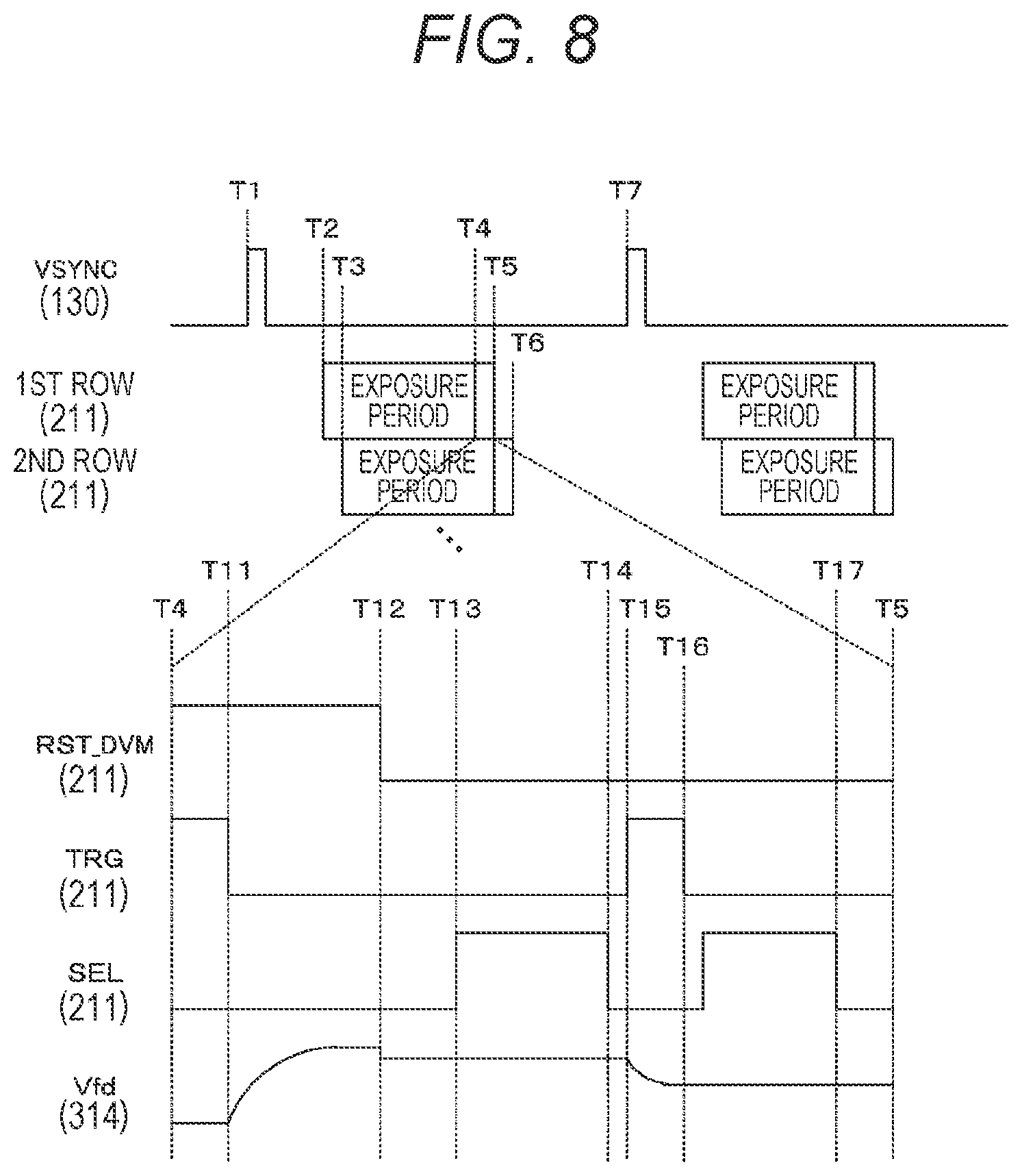 Patent US11832013 Figure 7 – Solid-state image sensor, imaging device, and method of controlling solid-state image sensor