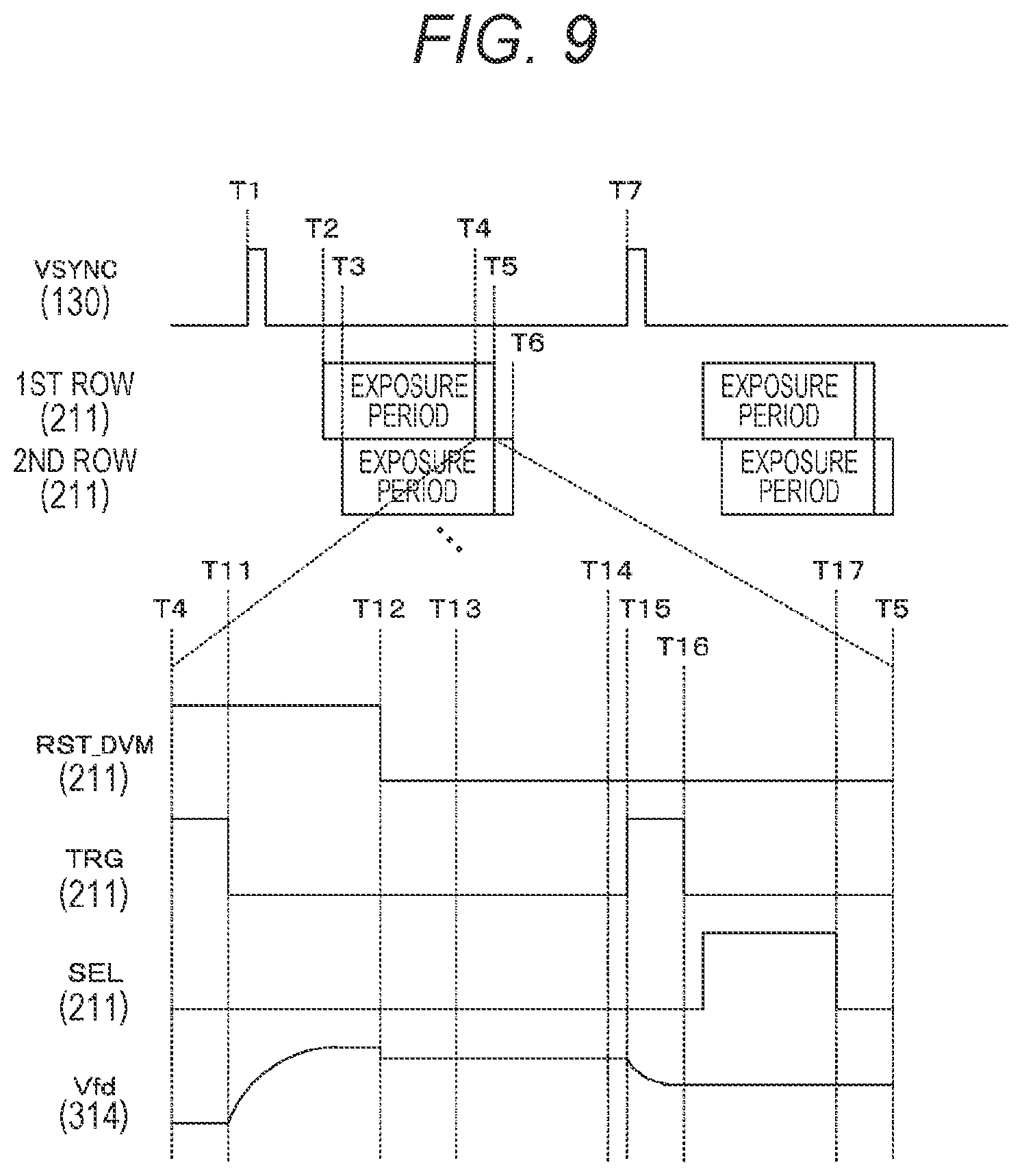 Patent US11832013 Figure 8 – Solid-state image sensor, imaging device, and method of controlling solid-state image sensor
