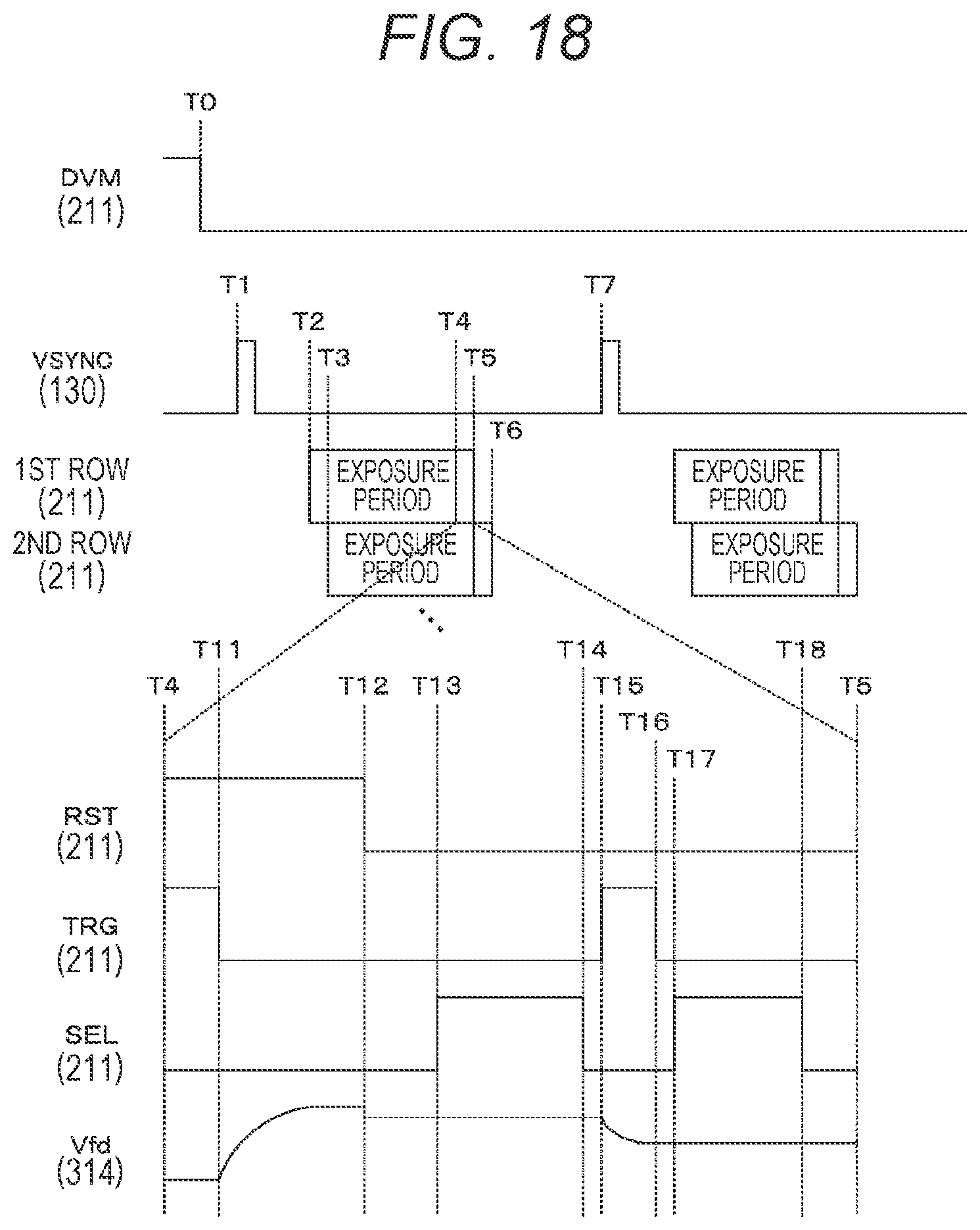 Patent US11832013 Figure 17 – Solid-state image sensor, imaging device, and method of controlling solid-state image sensor