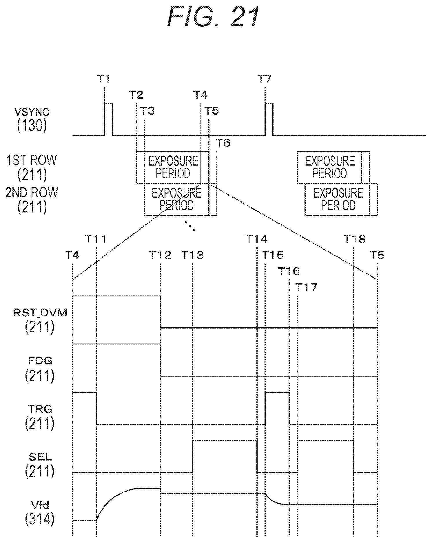 Patent US11832013 Figure 20 – Solid-state image sensor, imaging device, and method of controlling solid-state image sensor