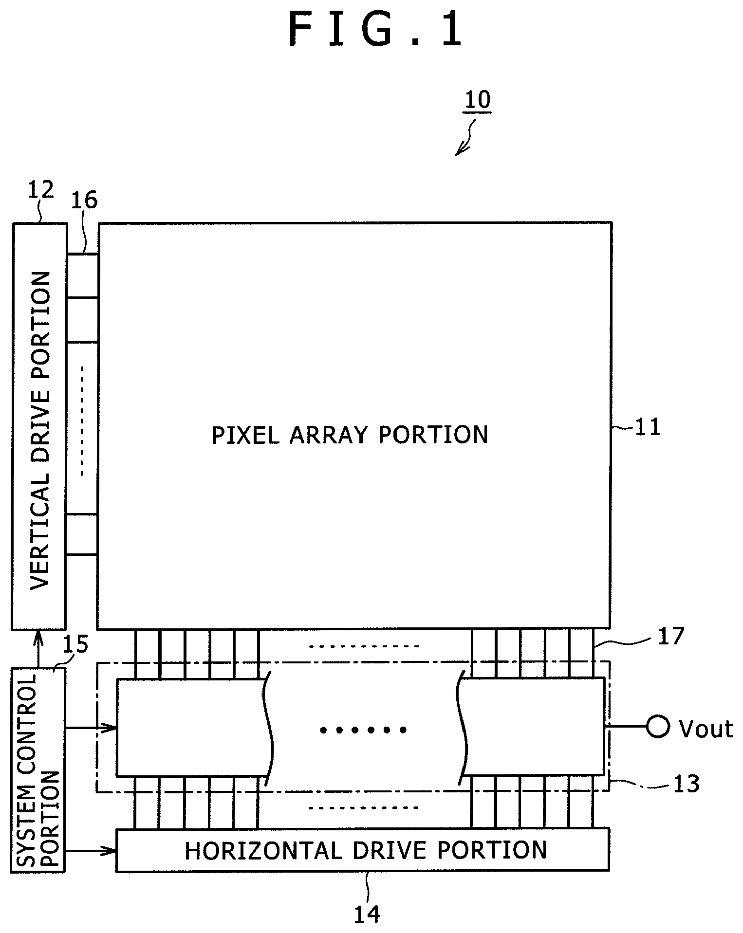 Patent US11832014 Figure 1 – Solid-state image pickup device, signal processing method for the same, and image pickup apparatus using the same