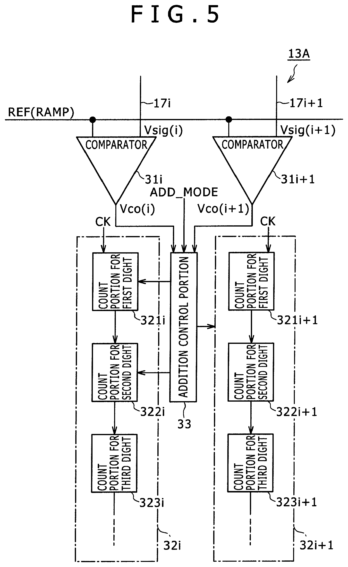 Patent US11832014 Figure 4 – Solid-state image pickup device, signal processing method for the same, and image pickup apparatus using the same