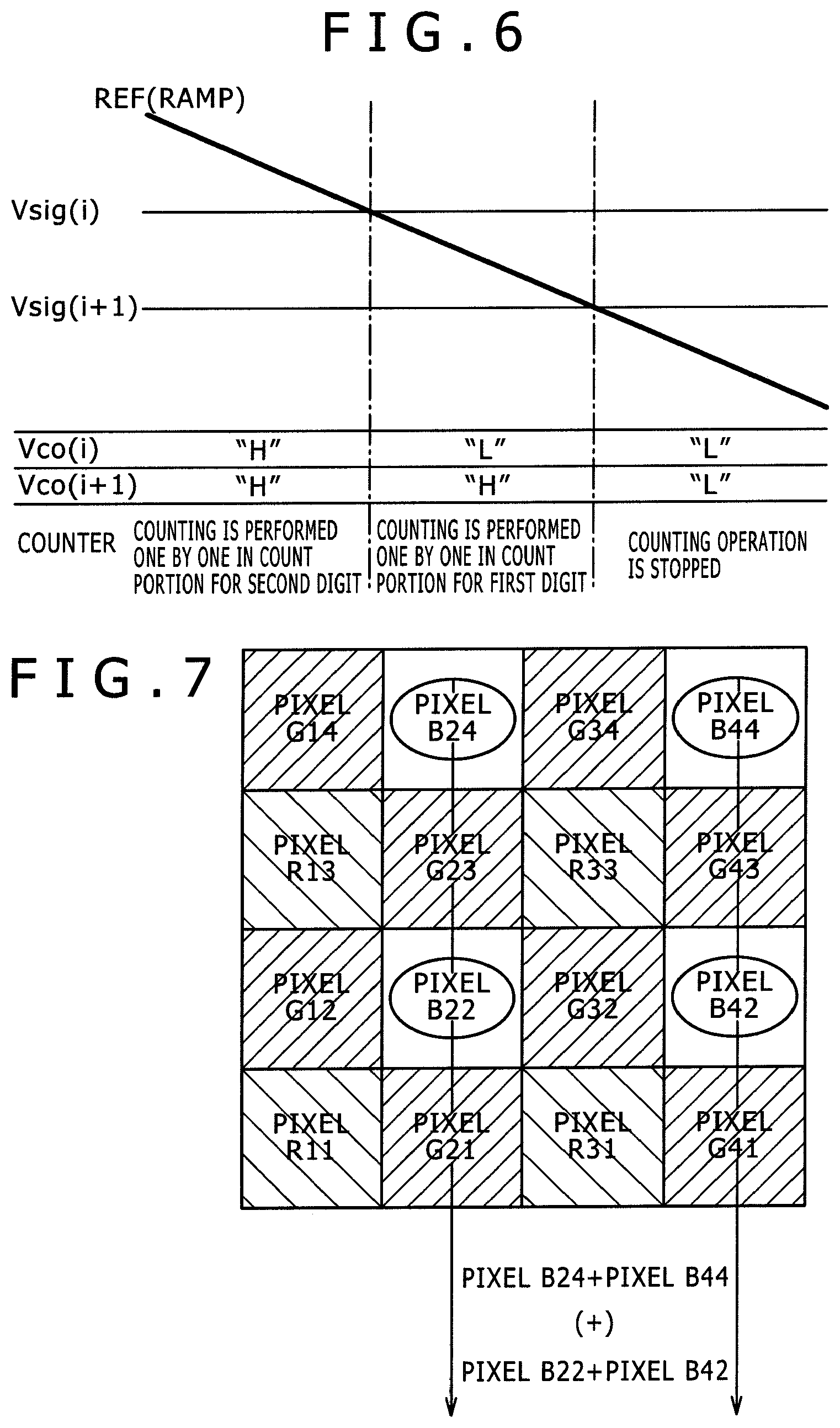 Patent US11832014 Figure 5 – Solid-state image pickup device, signal processing method for the same, and image pickup apparatus using the same