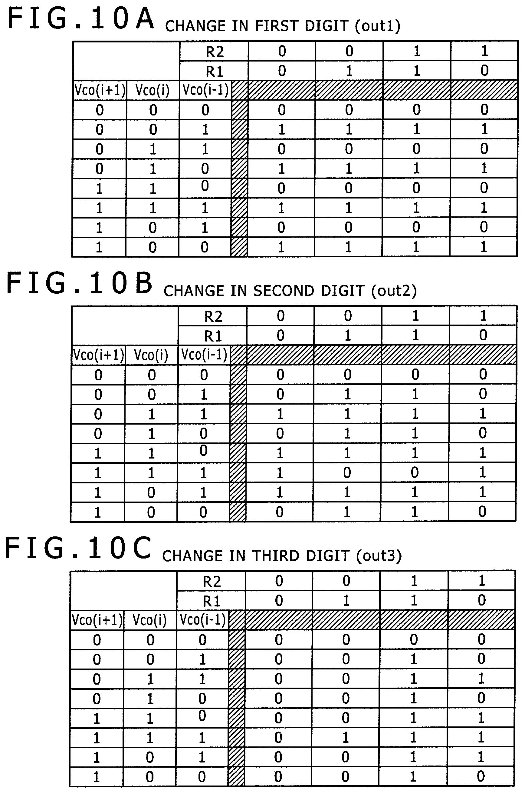 Patent US11832014 Figure 8 – Solid-state image pickup device, signal processing method for the same, and image pickup apparatus using the same