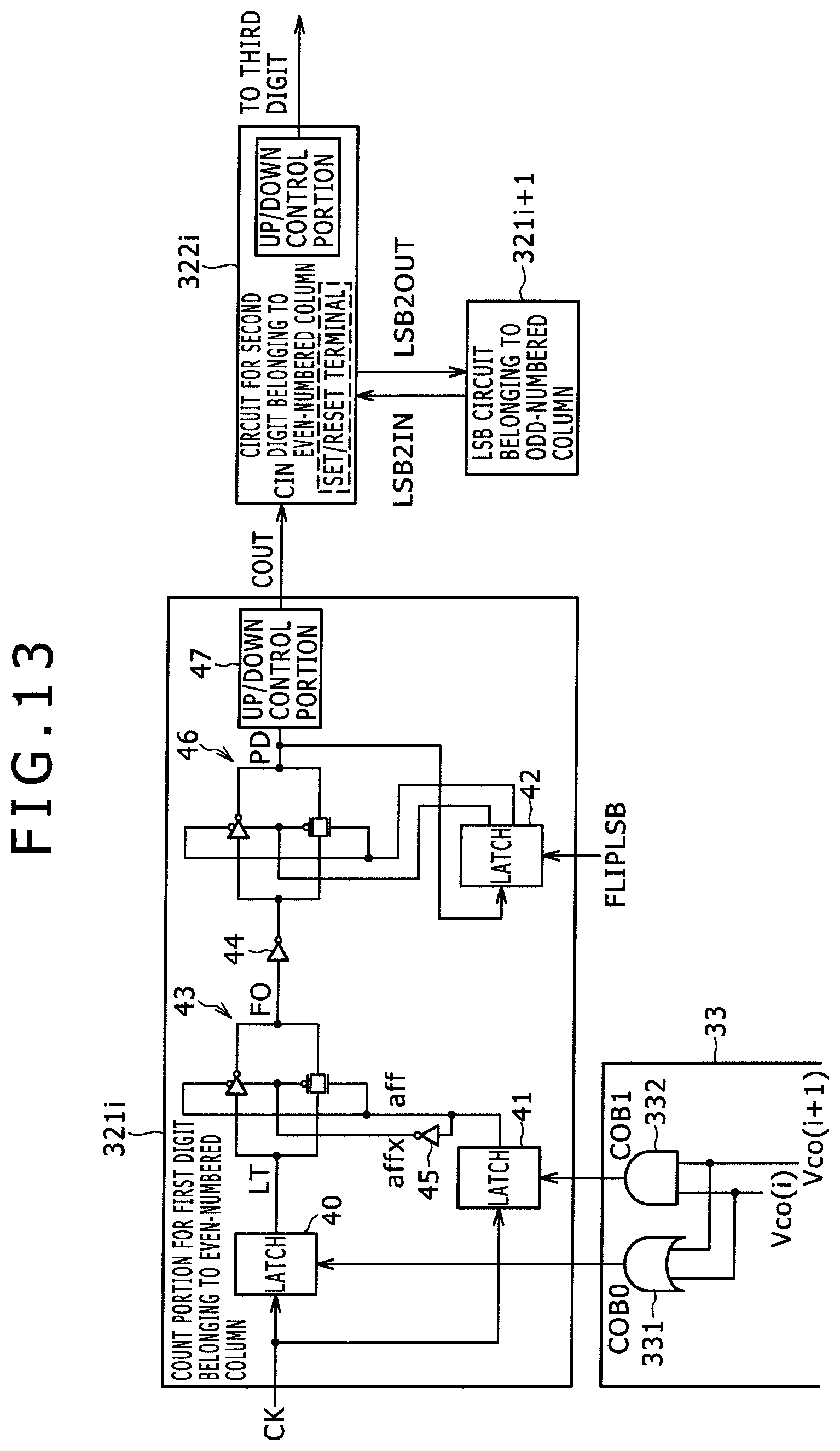 Patent US11832014 Figure 11 – Solid-state image pickup device, signal processing method for the same, and image pickup apparatus using the same