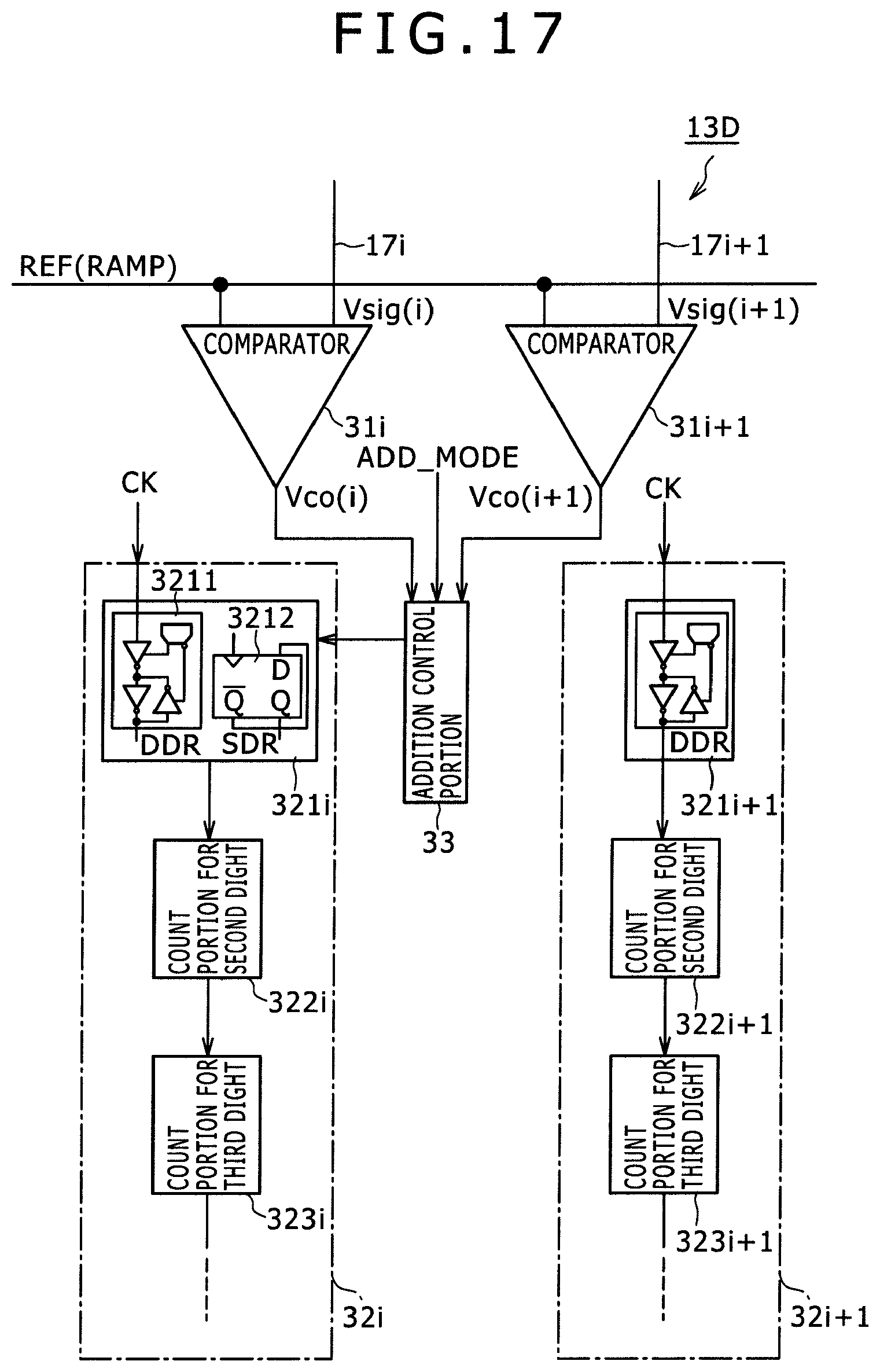 Patent US11832014 Figure 15 – Solid-state image pickup device, signal processing method for the same, and image pickup apparatus using the same