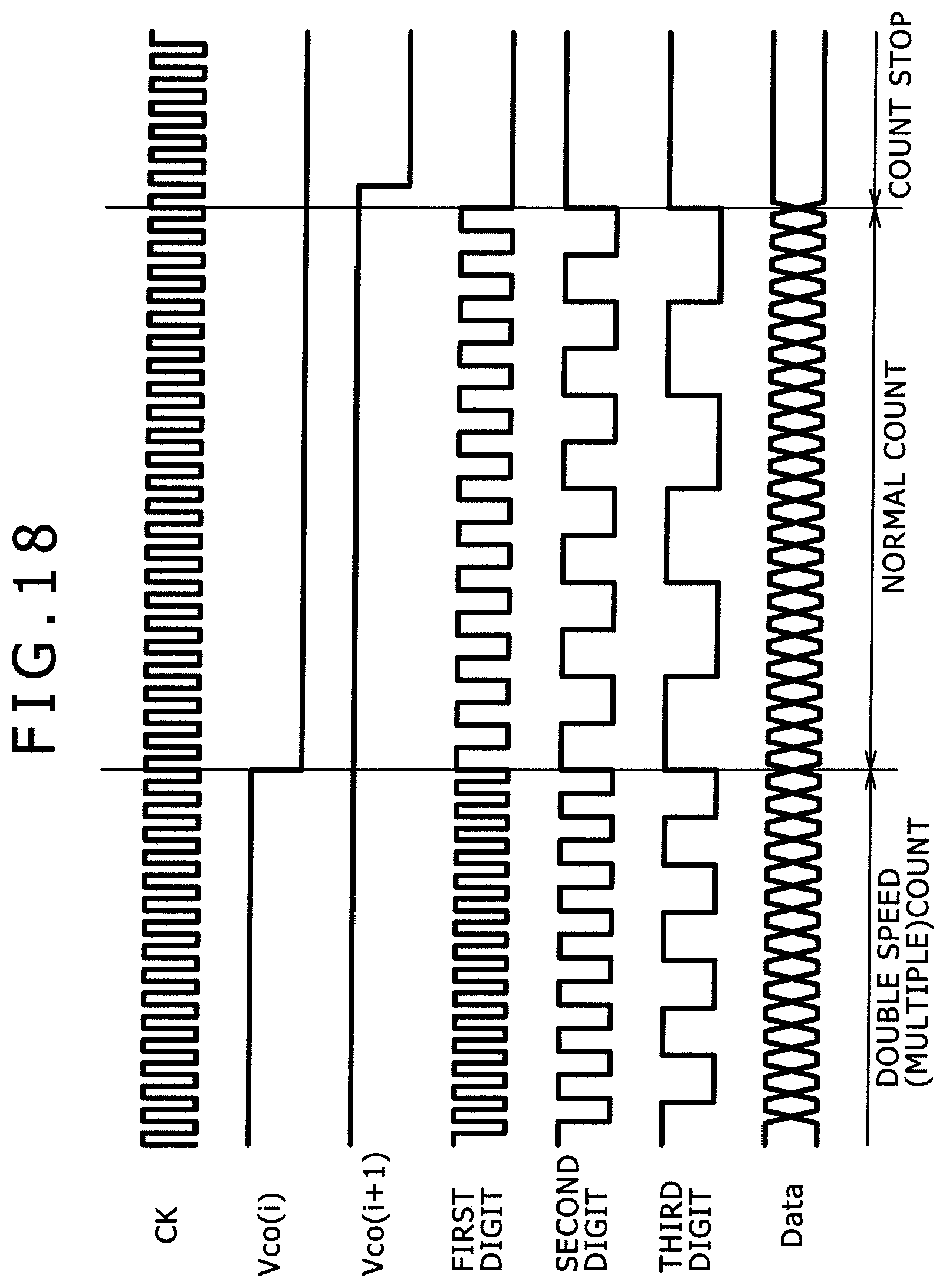 Patent US11832014 Figure 16 – Solid-state image pickup device, signal processing method for the same, and image pickup apparatus using the same