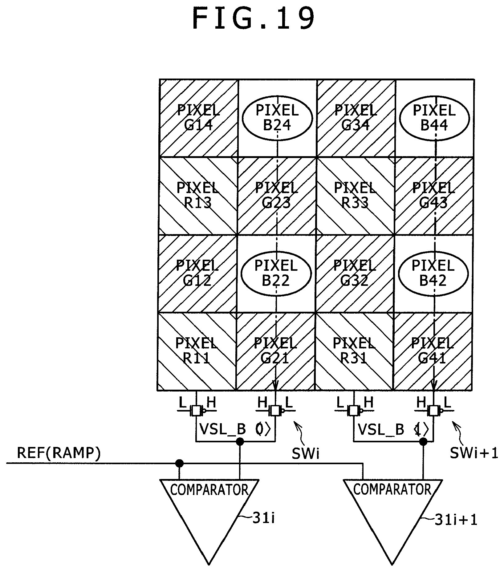 Patent US11832014 Figure 17 – Solid-state image pickup device, signal processing method for the same, and image pickup apparatus using the same