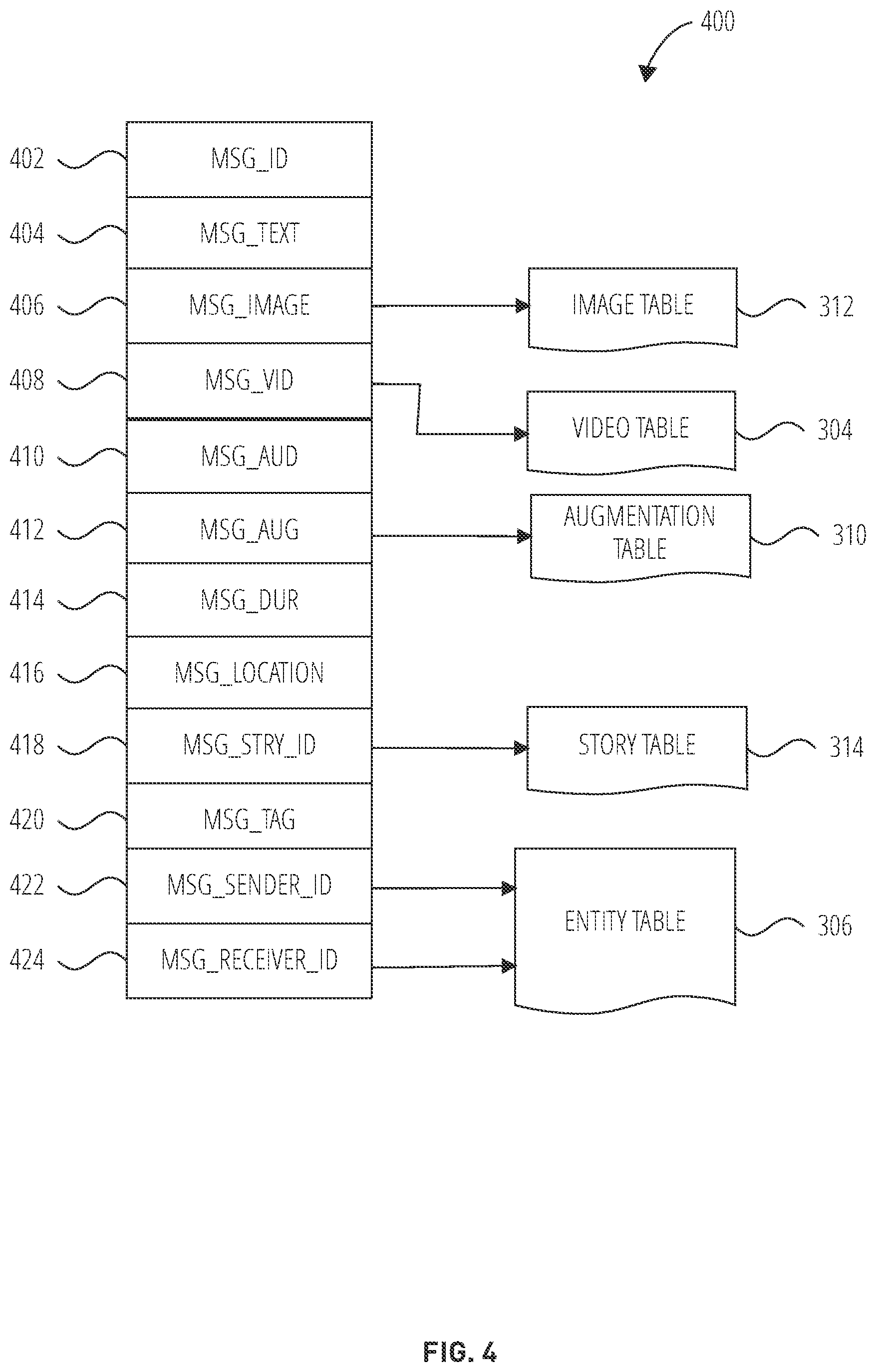Patent US11832015 Figure 4 – User interface for pose driven virtual effects