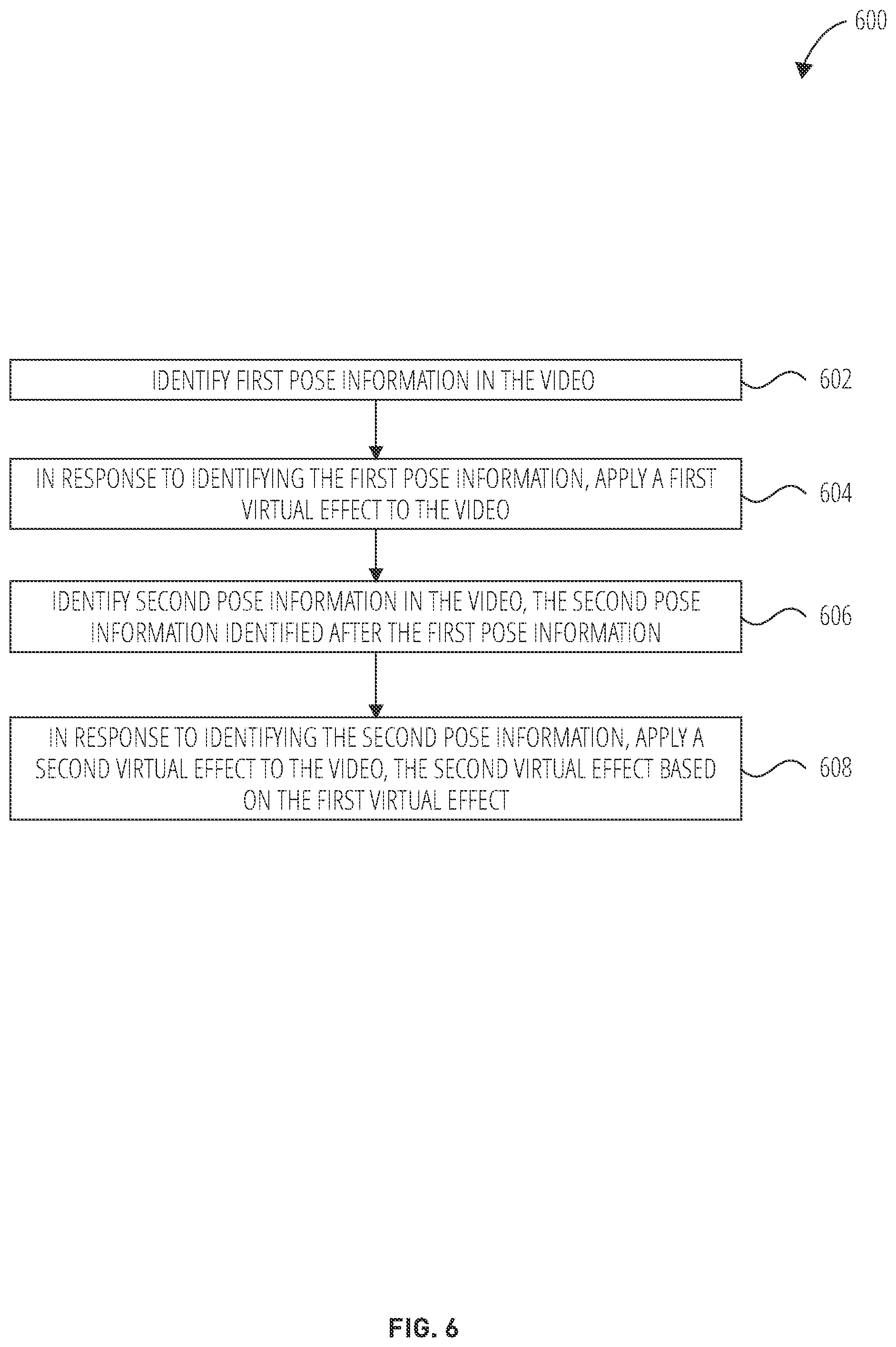 Patent US11832015 Figure 6 – User interface for pose driven virtual effects