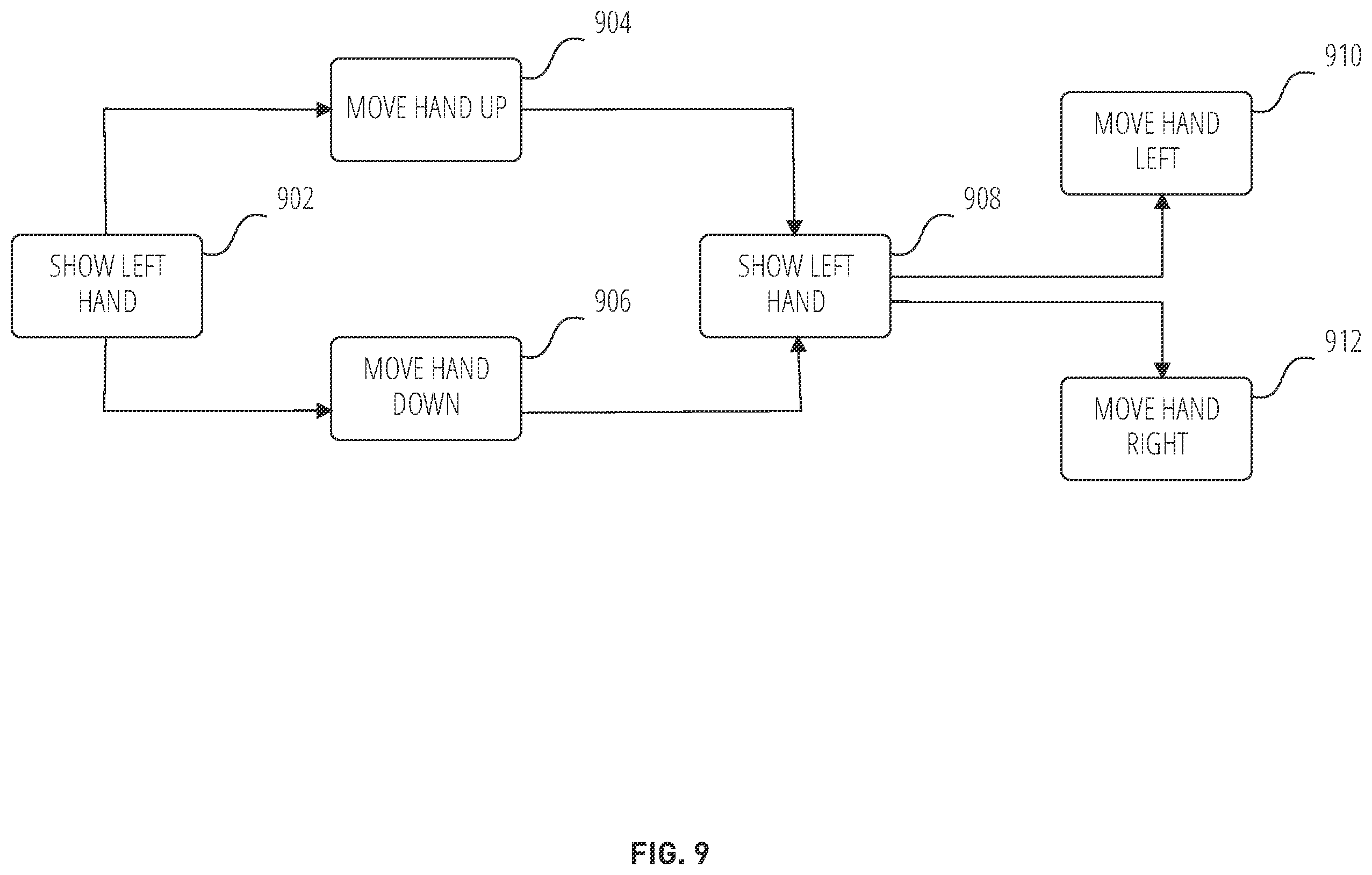 Patent US11832015 Figure 9 – User interface for pose driven virtual effects