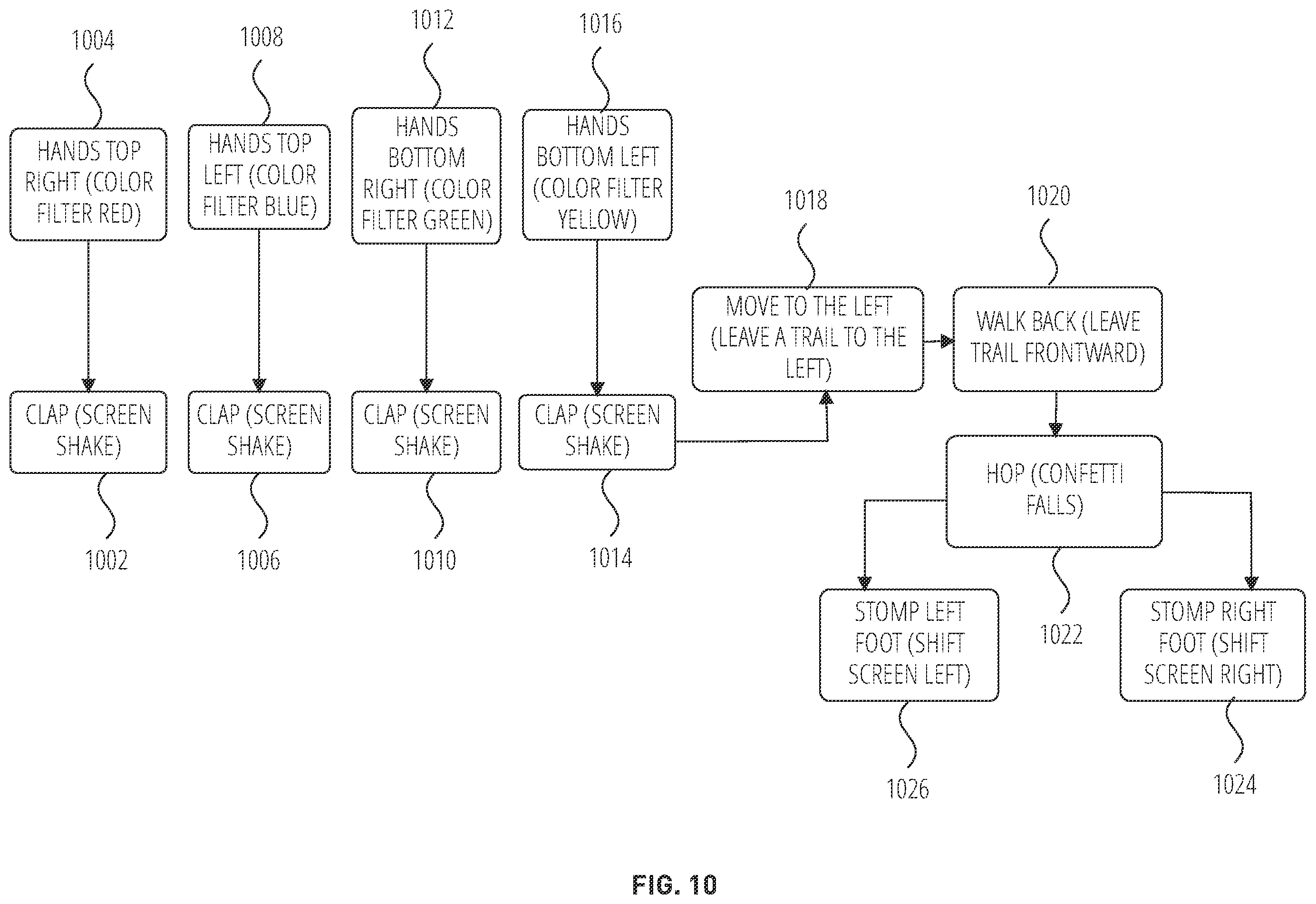 Patent US11832015 Figure 10 – User interface for pose driven virtual effects