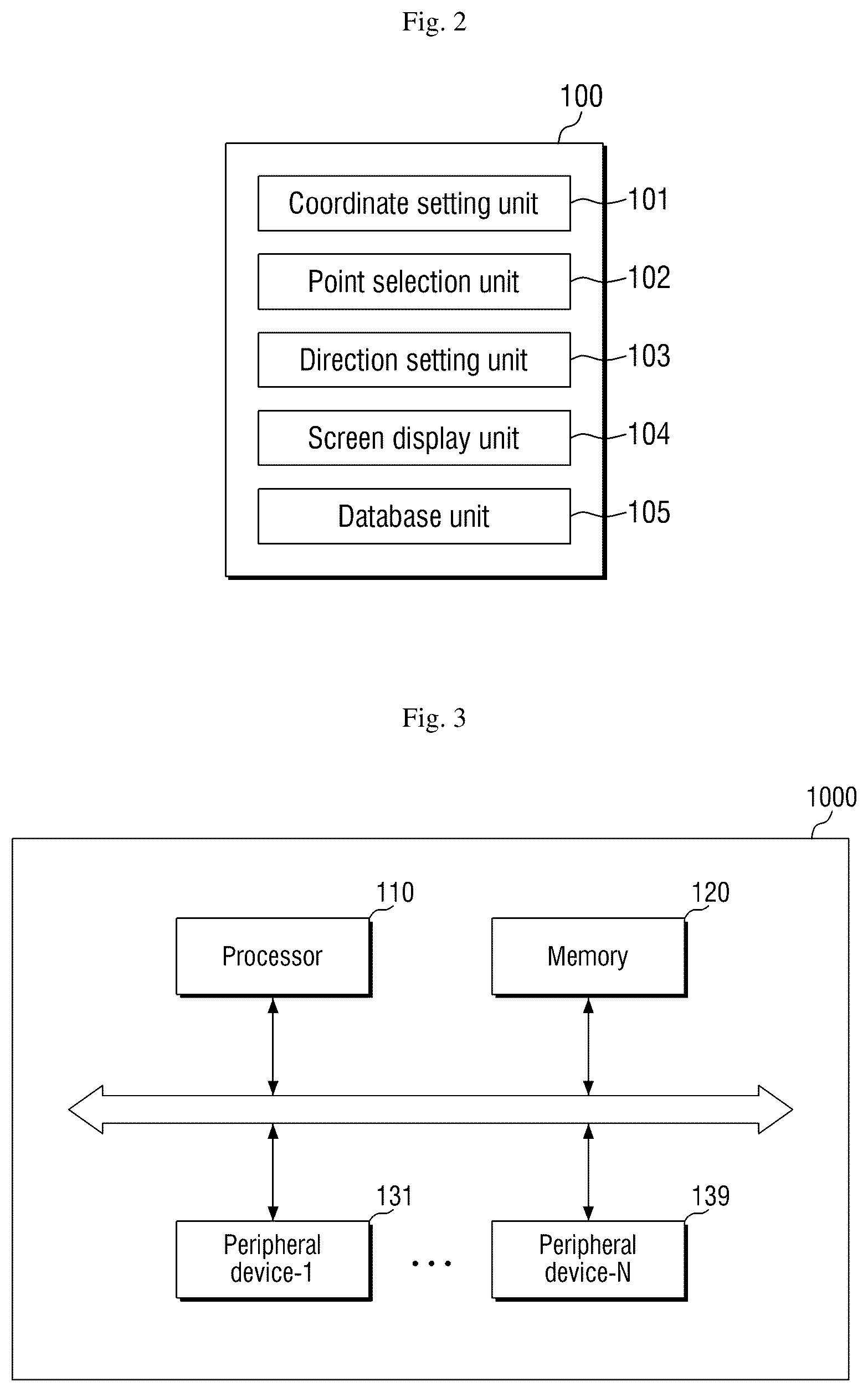 Patent US11832016 Figure 2 – 3D tour photographing apparatus and method